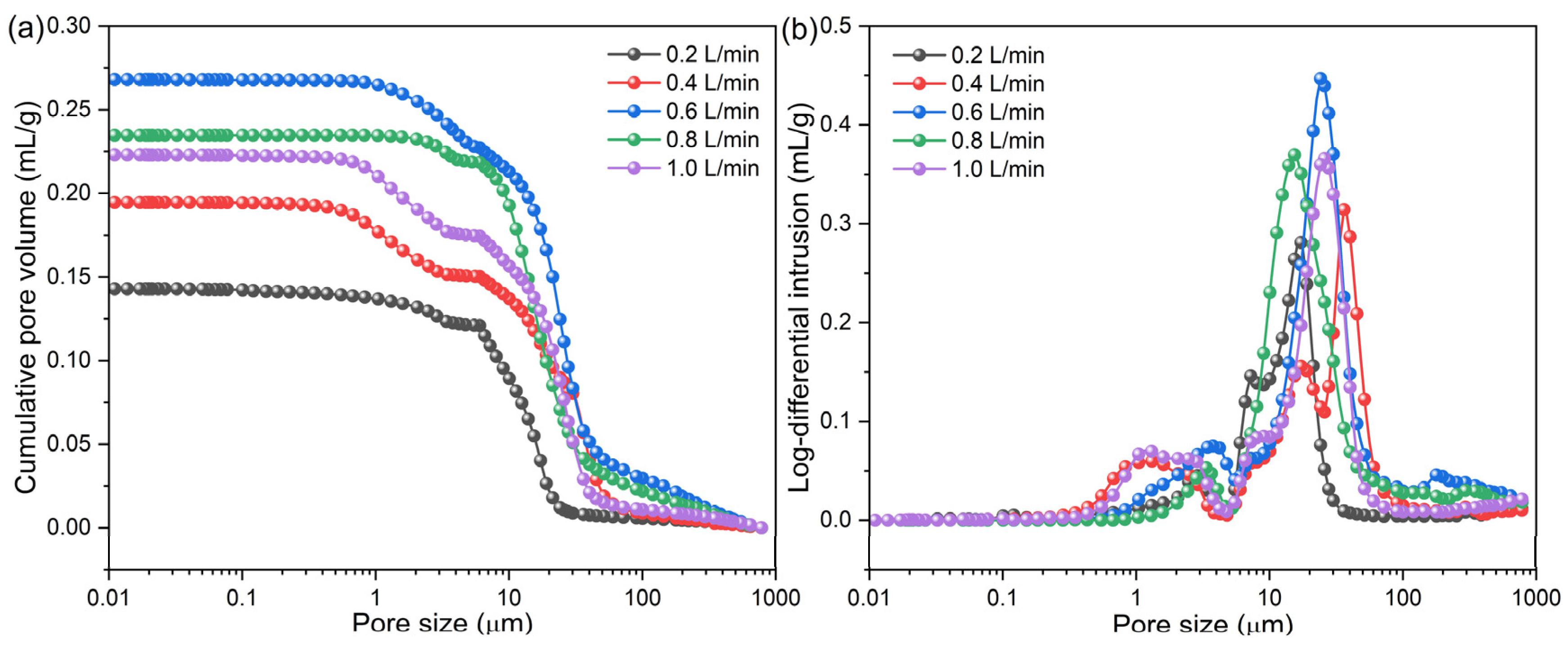Materials 17 03896 g014