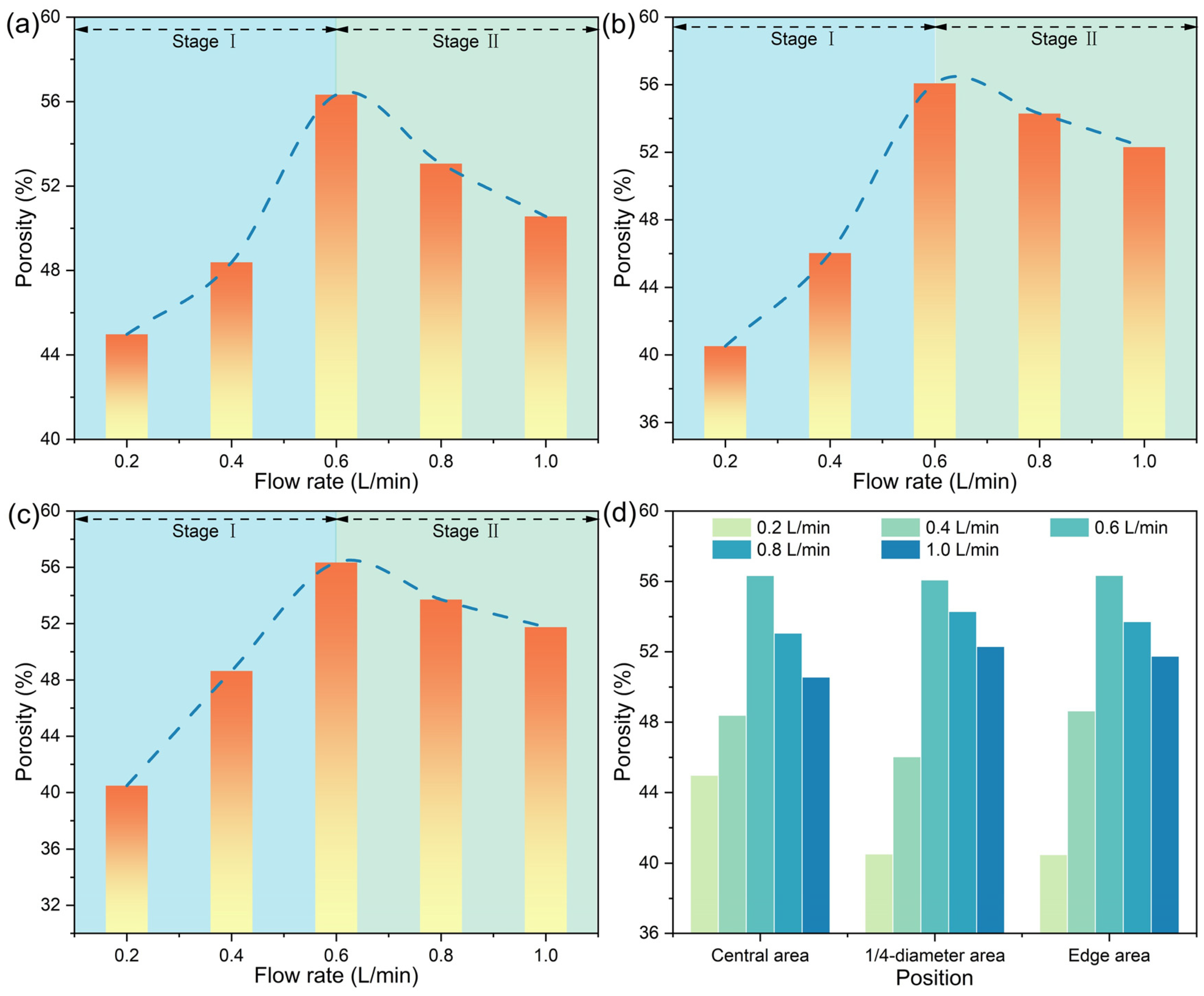Materials 17 03896 g016