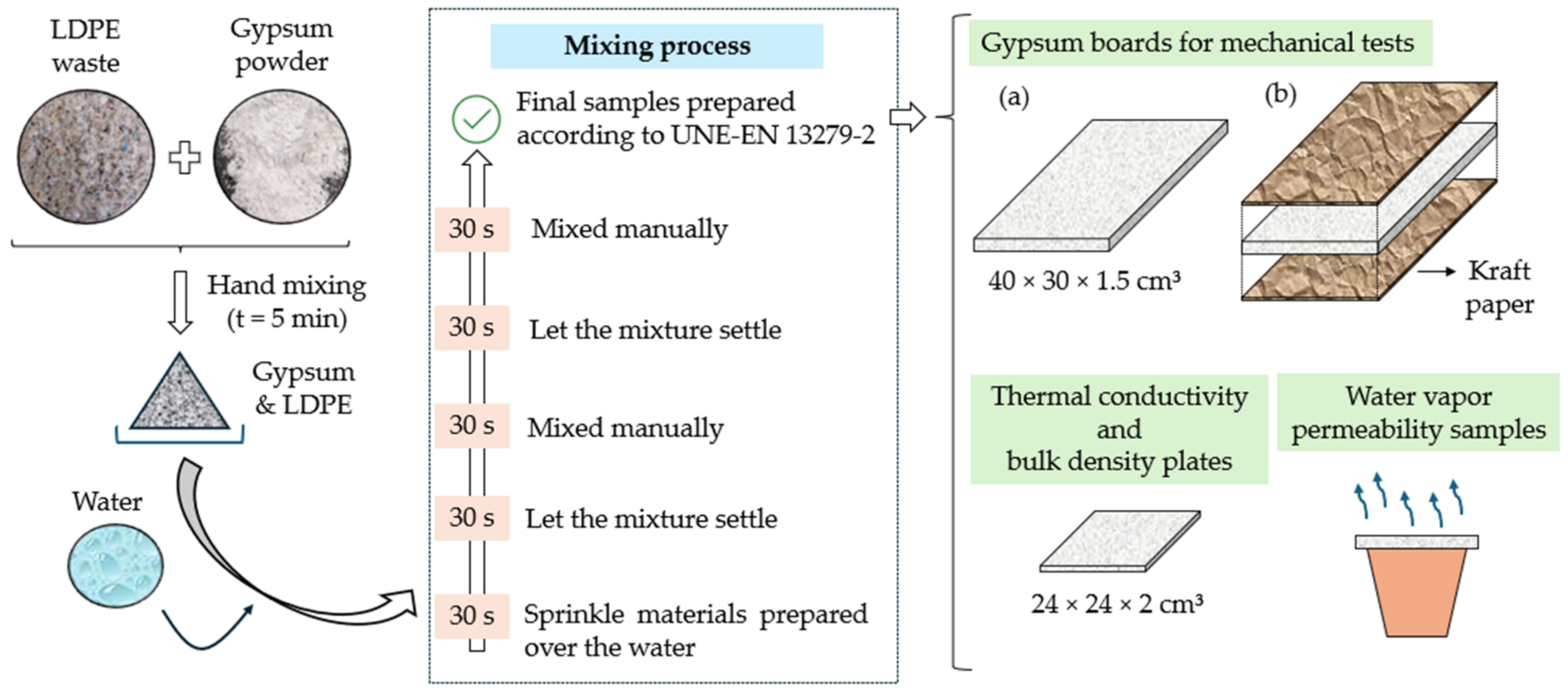Materials 17 03898 g002