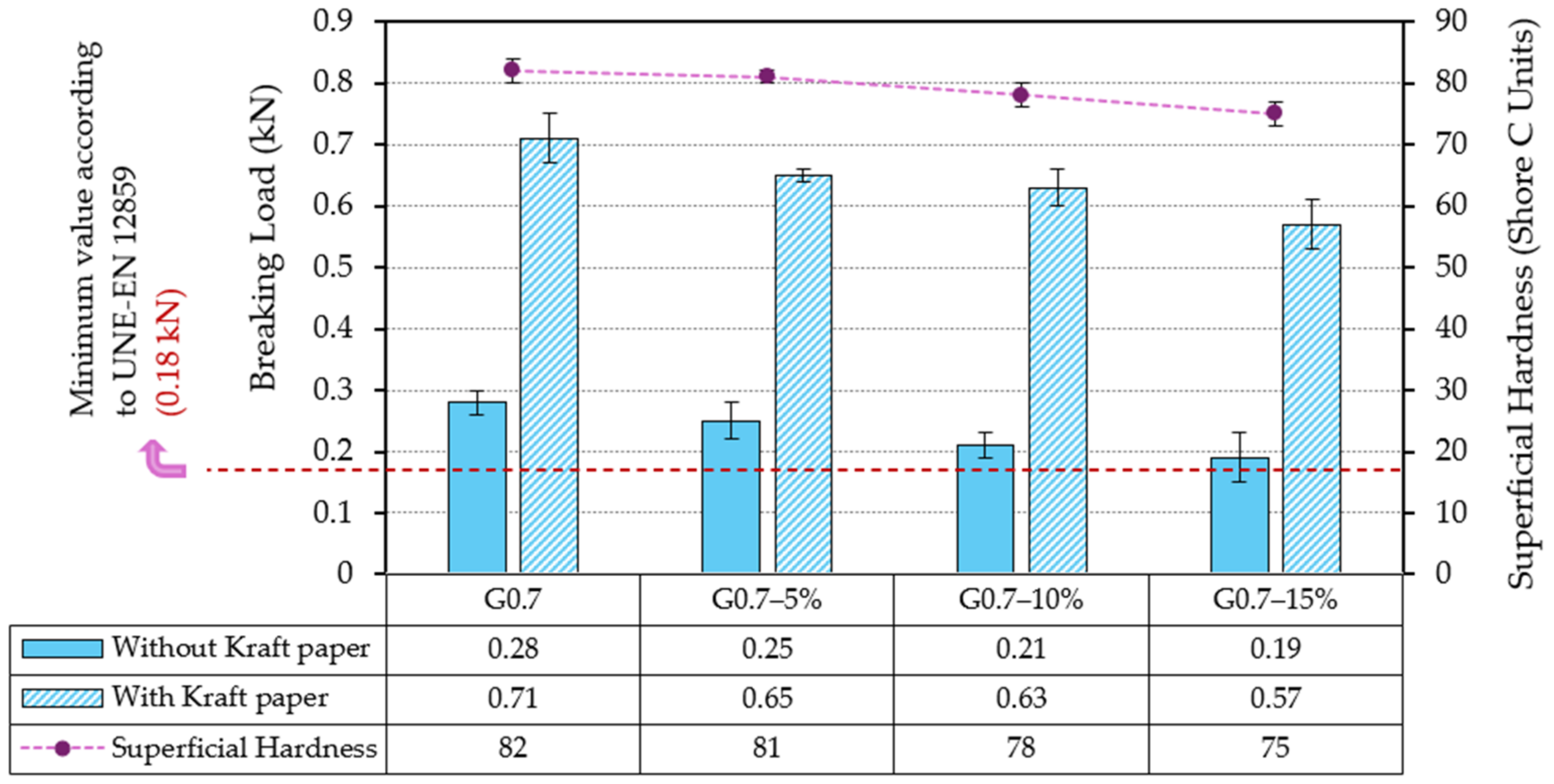 Materials 17 03898 g003