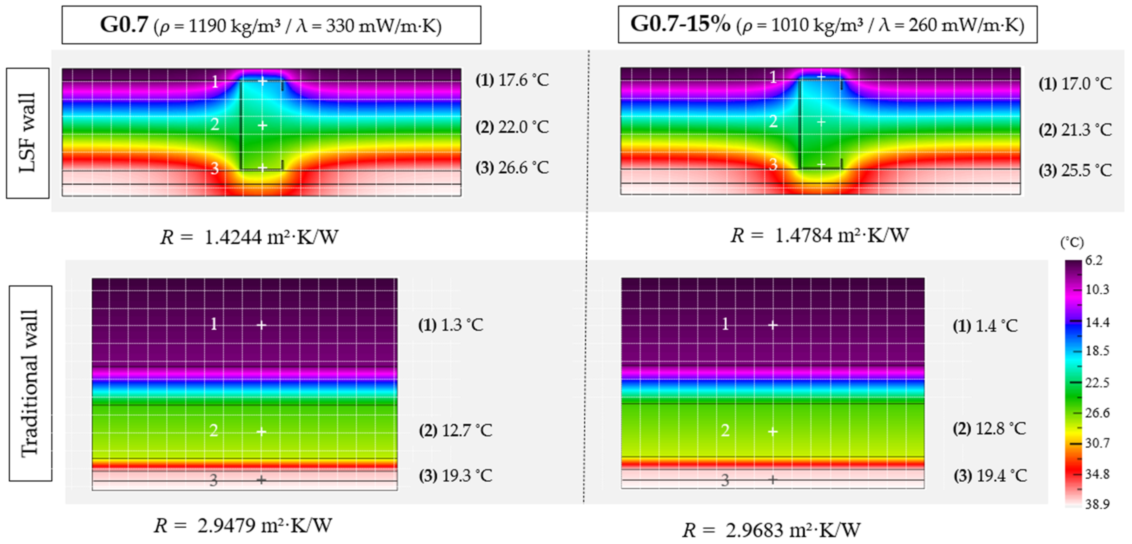 Materials 17 03898 g009
