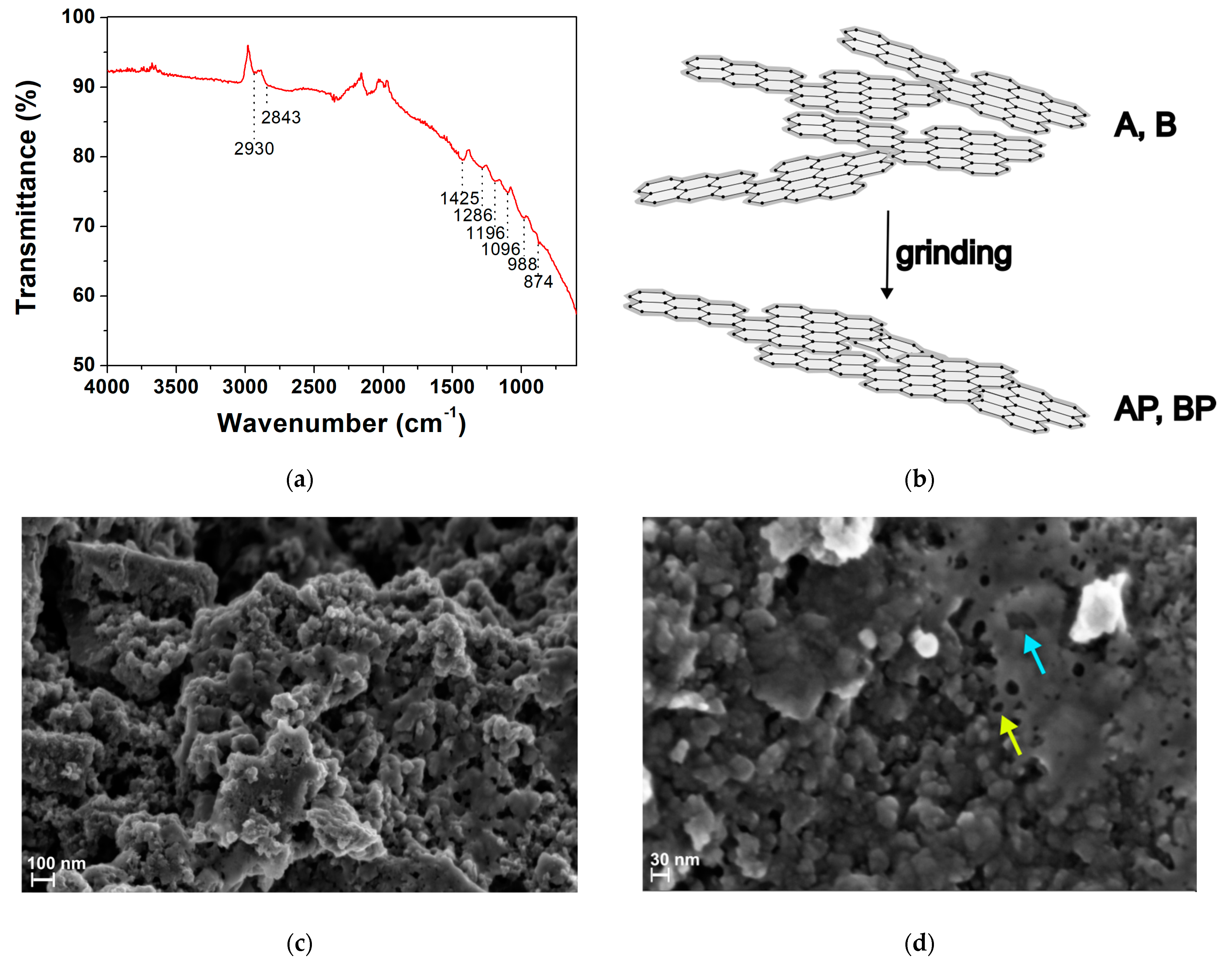 Materials 17 03899 g001