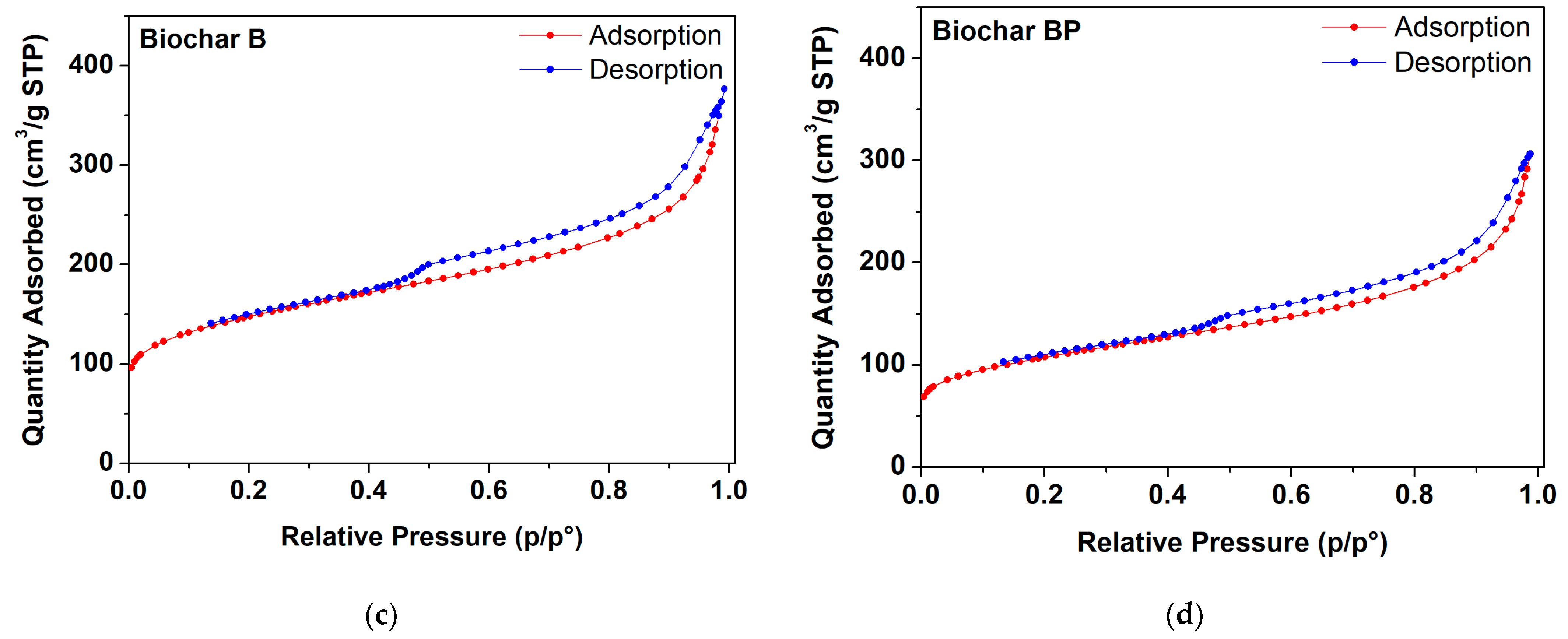 Materials 17 03899 g002b