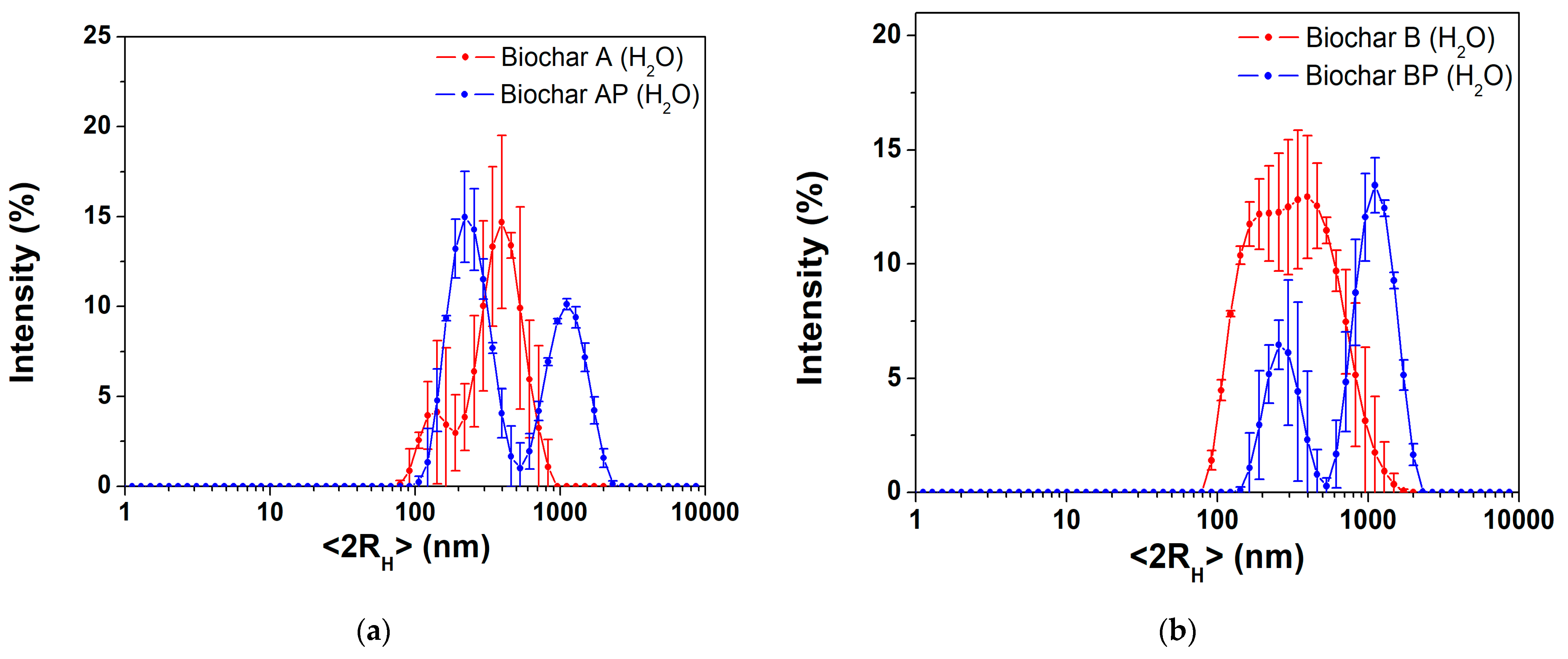 Materials 17 03899 g003