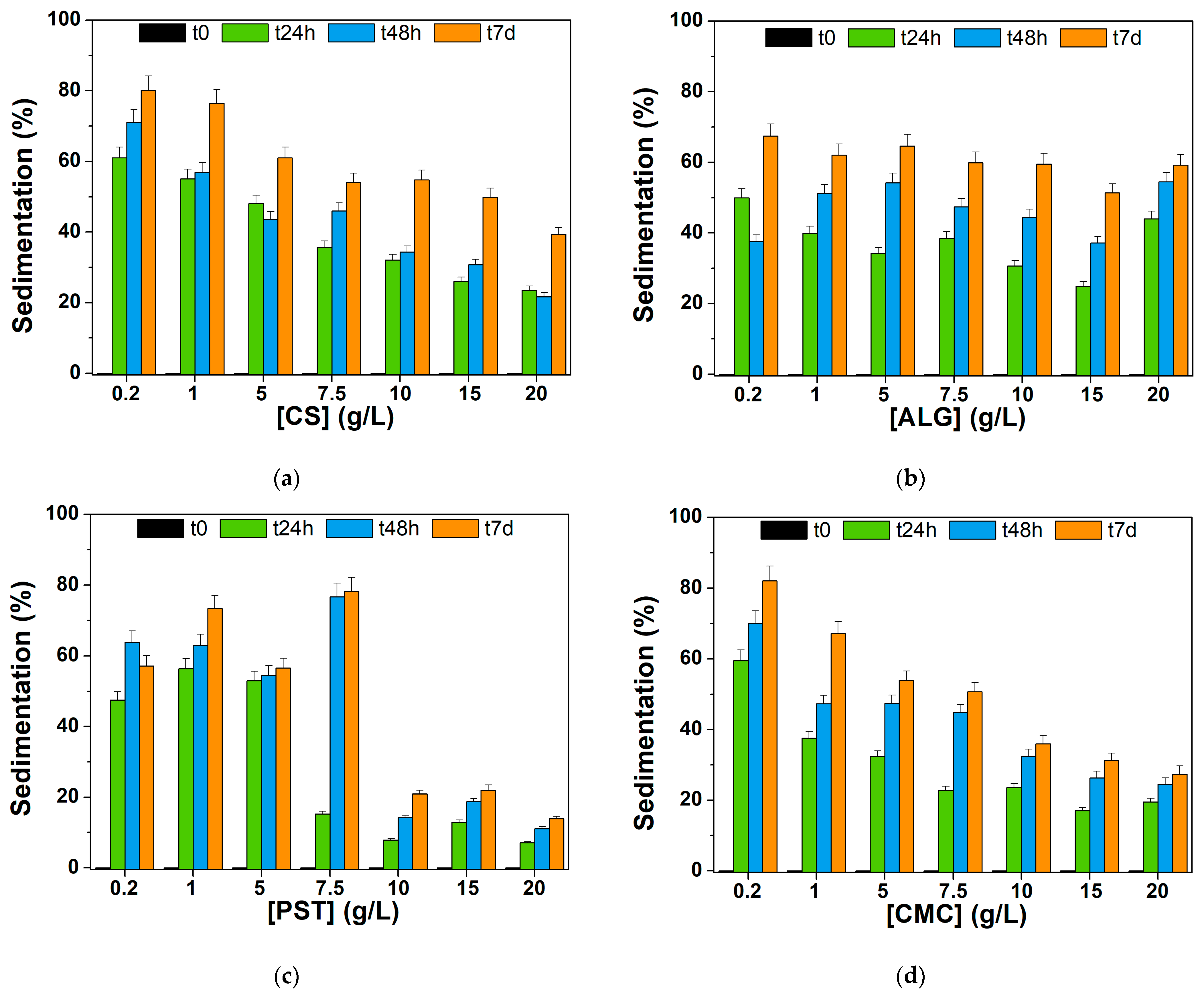 Materials 17 03899 g006