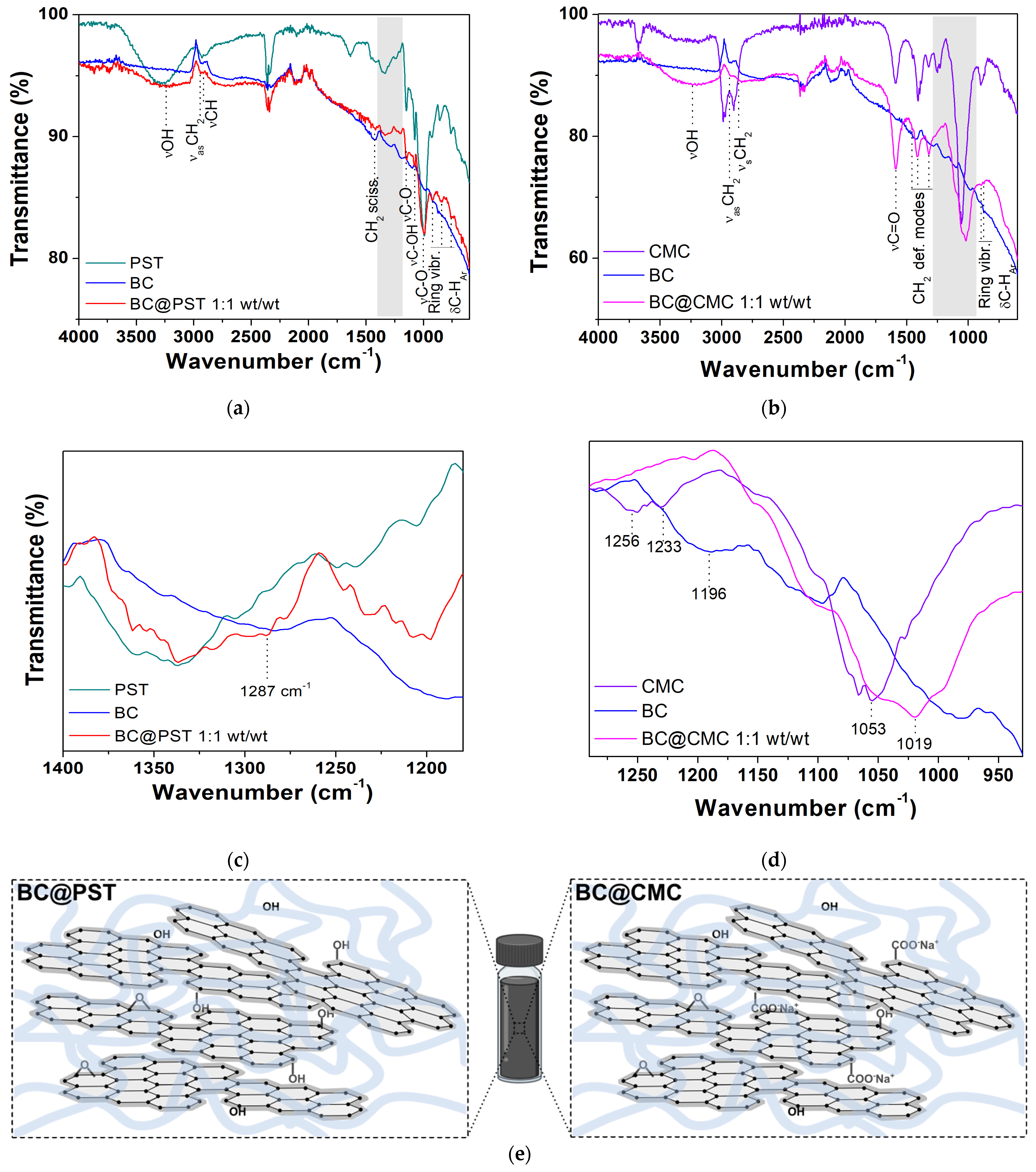 Materials 17 03899 g008