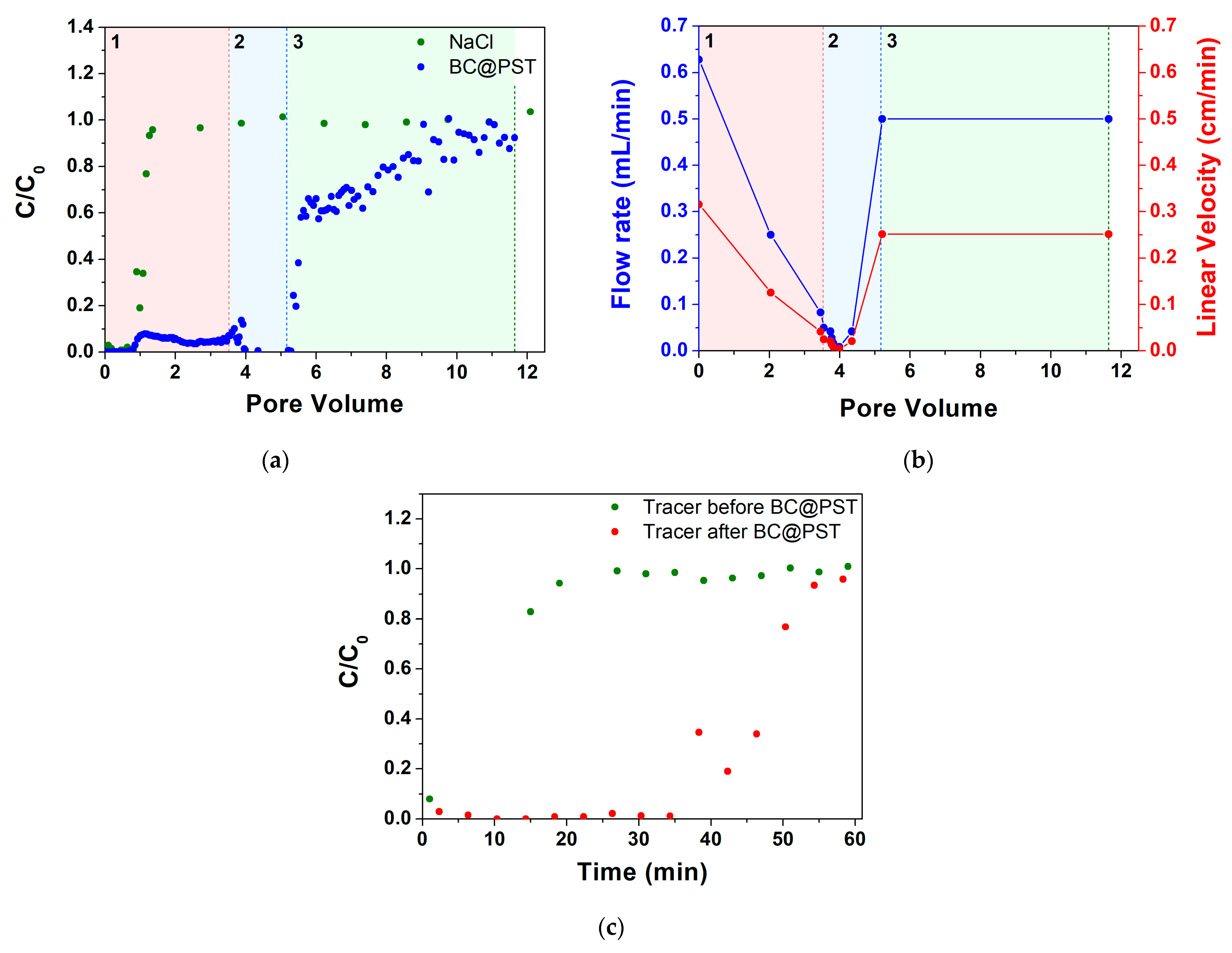 Materials 17 03899 g009