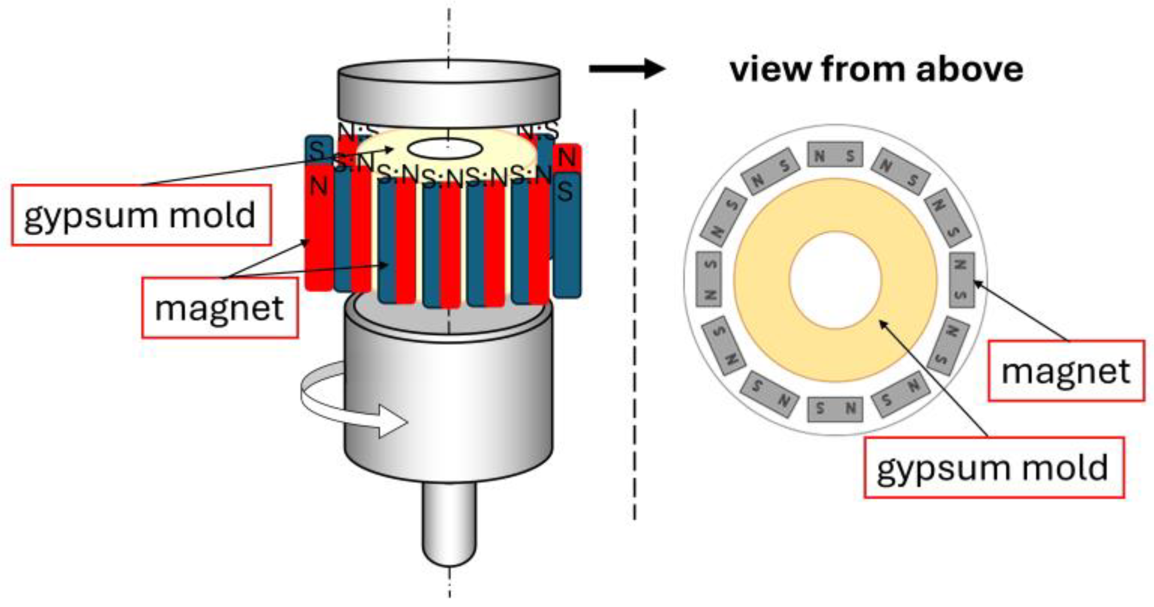 Materials 17 03902 g002