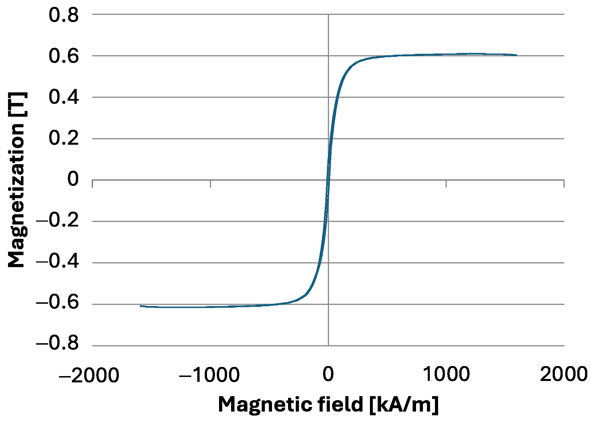Materials 17 03902 g004