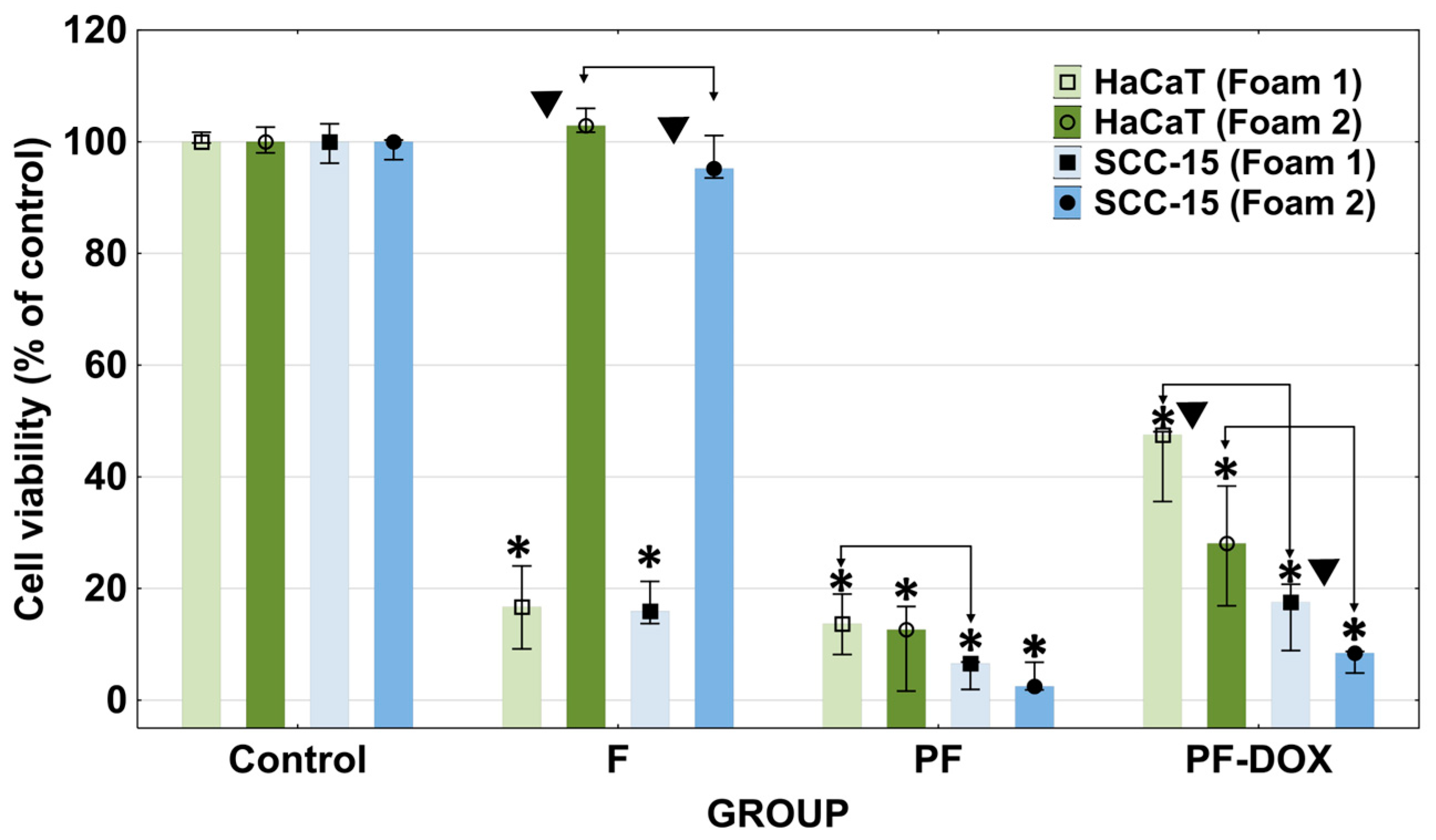 Materials 17 03905 g005