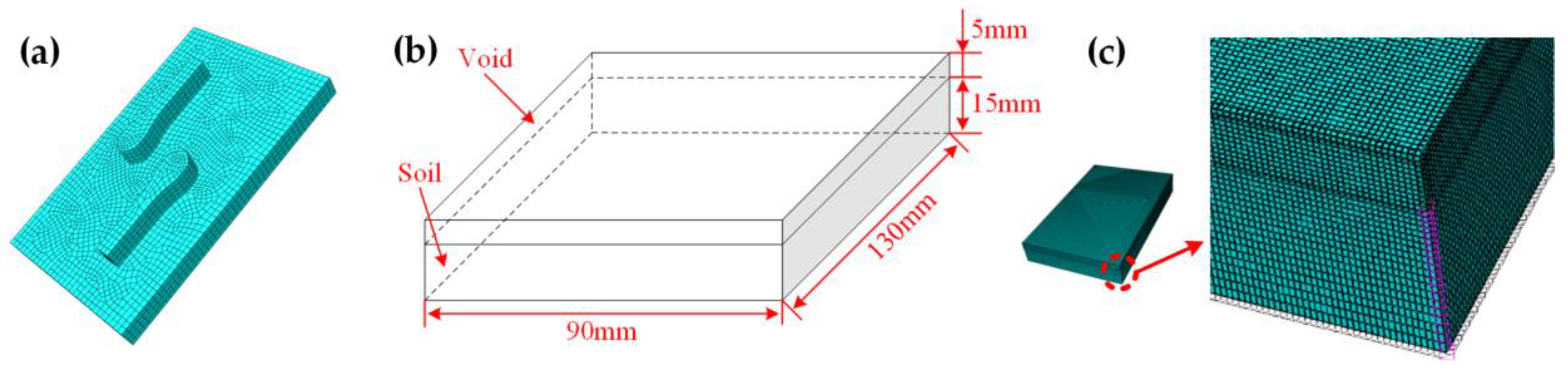 Materials 17 03906 g004