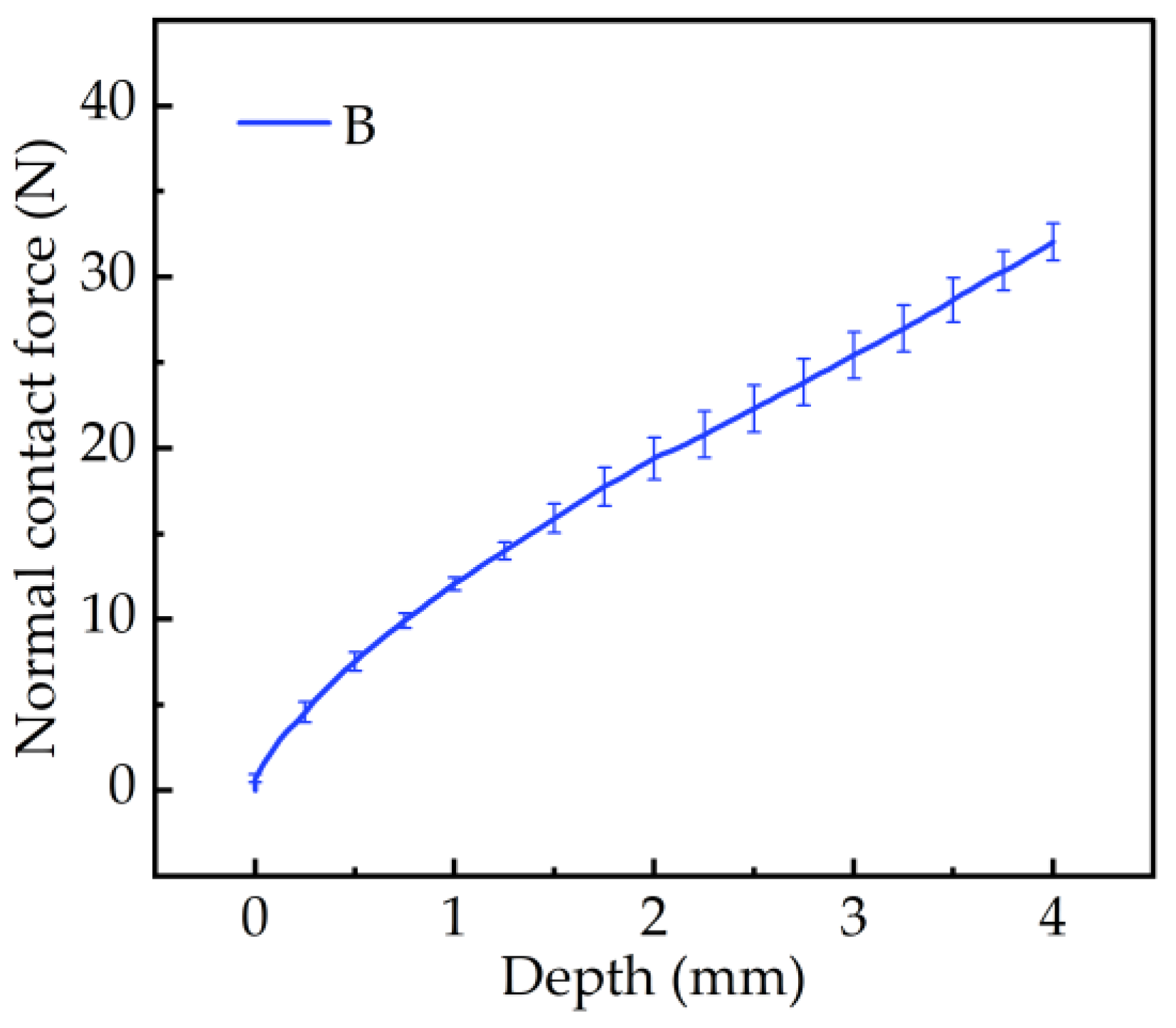 Materials 17 03906 g006