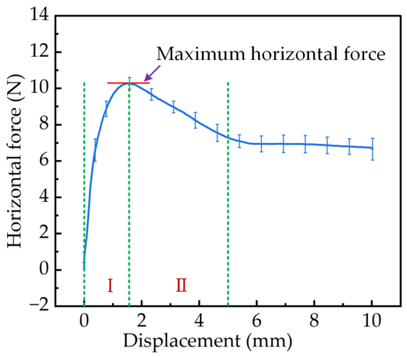 Materials 17 03906 g008