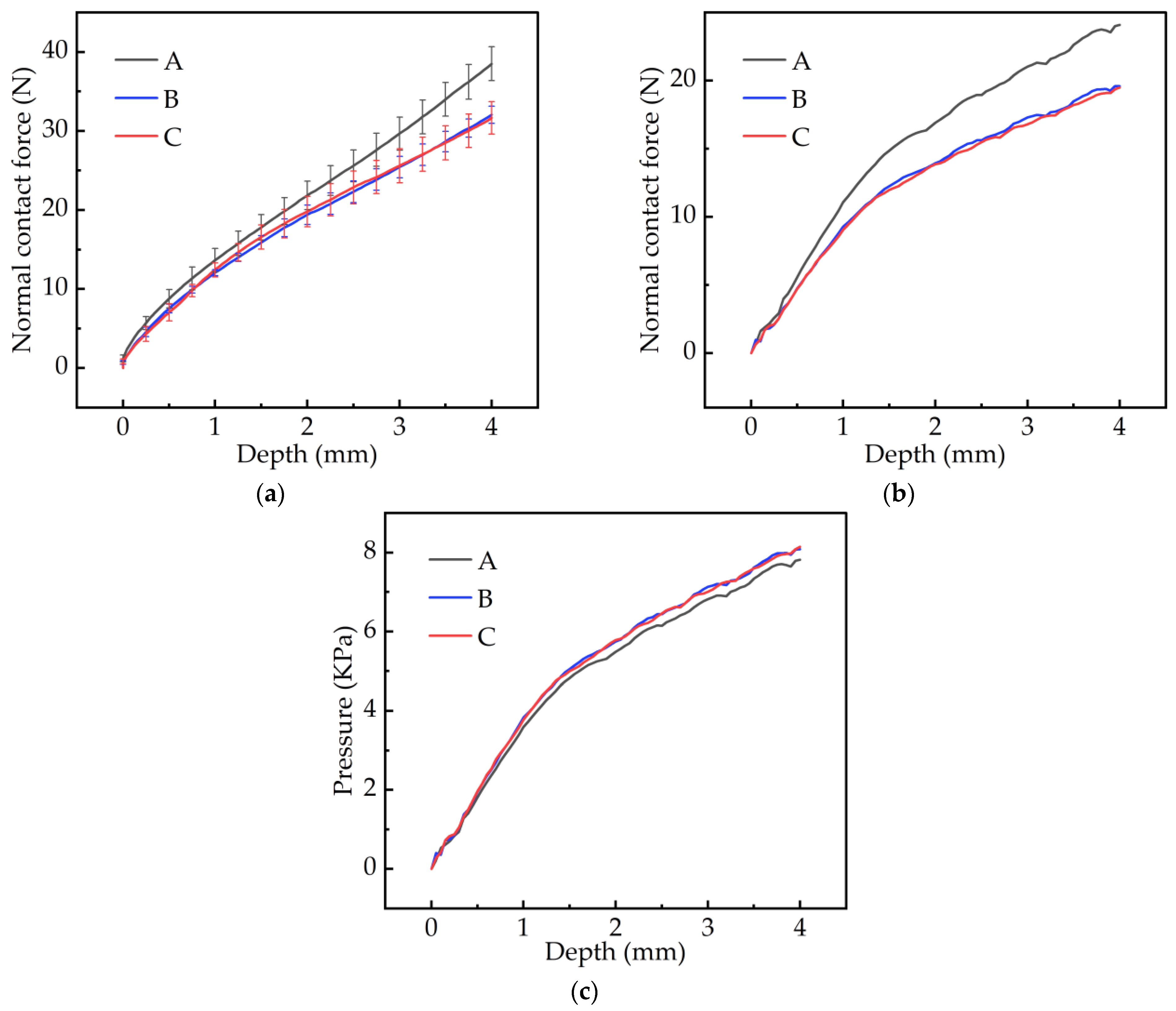 Materials 17 03906 g010