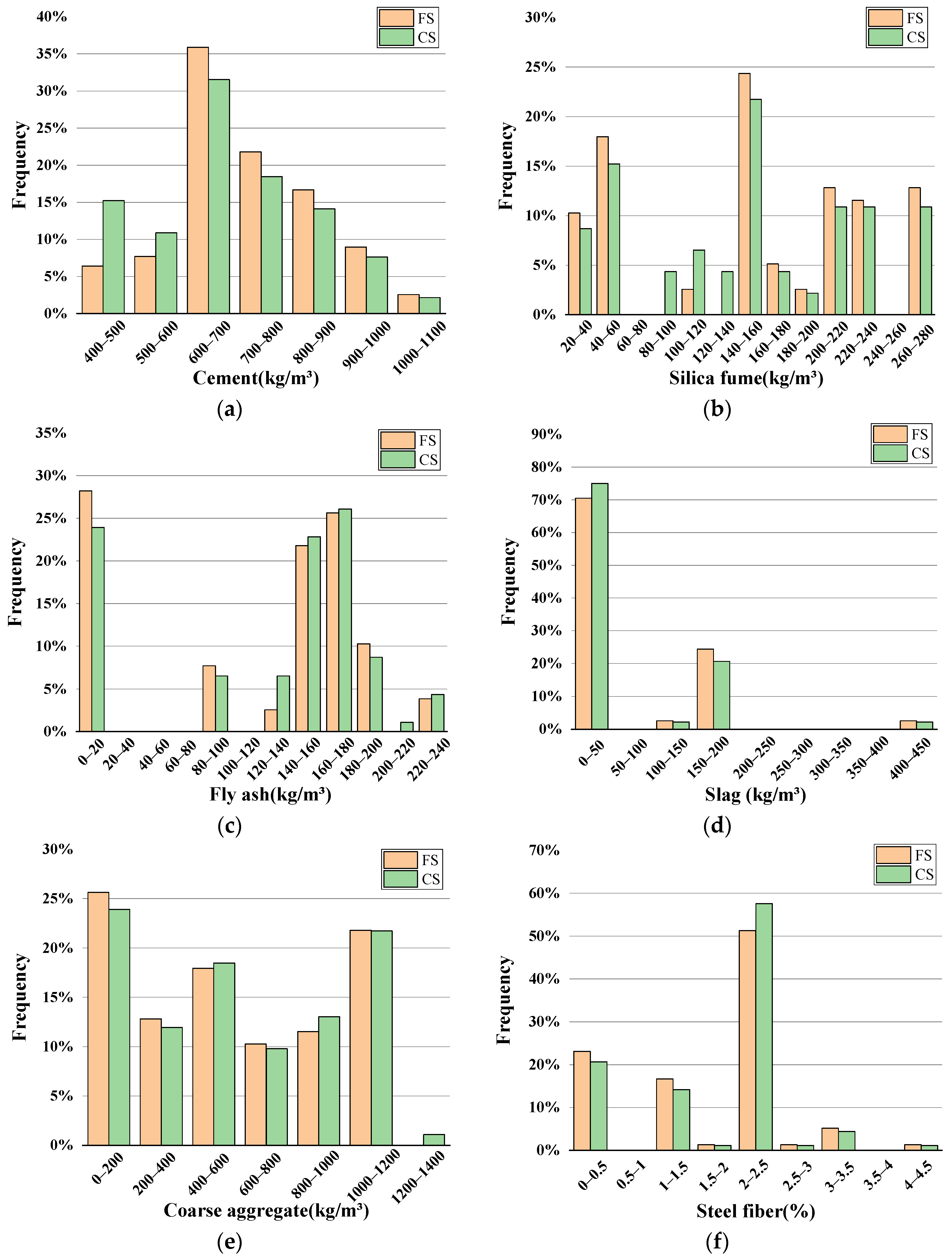 Materials 17 03908 g001a