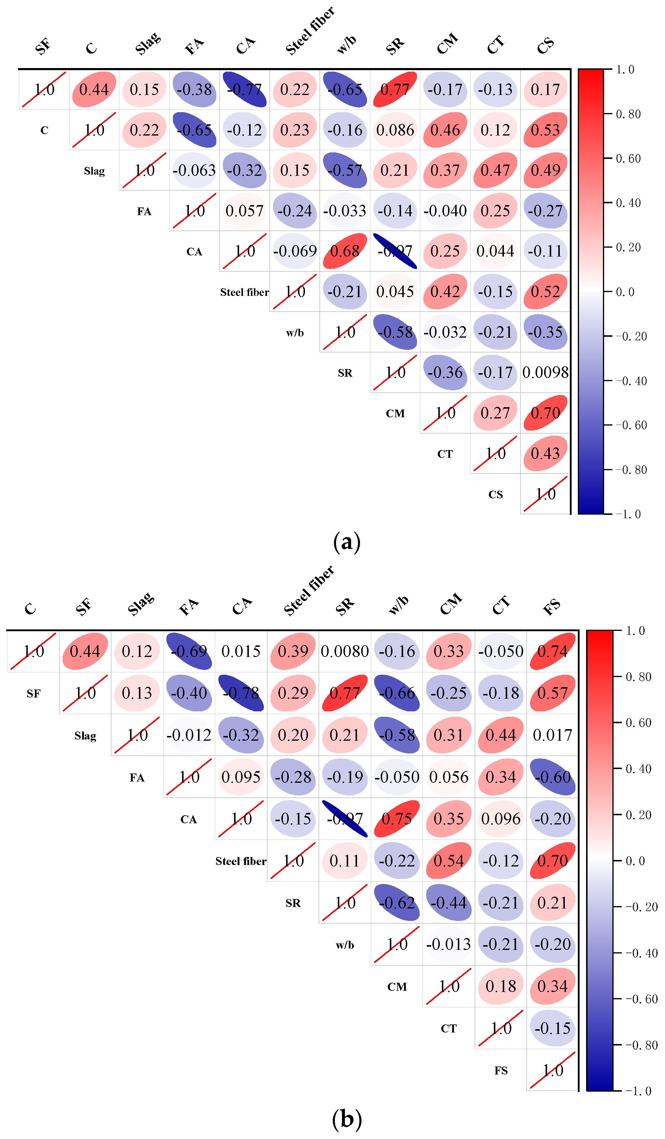 Materials 17 03908 g002