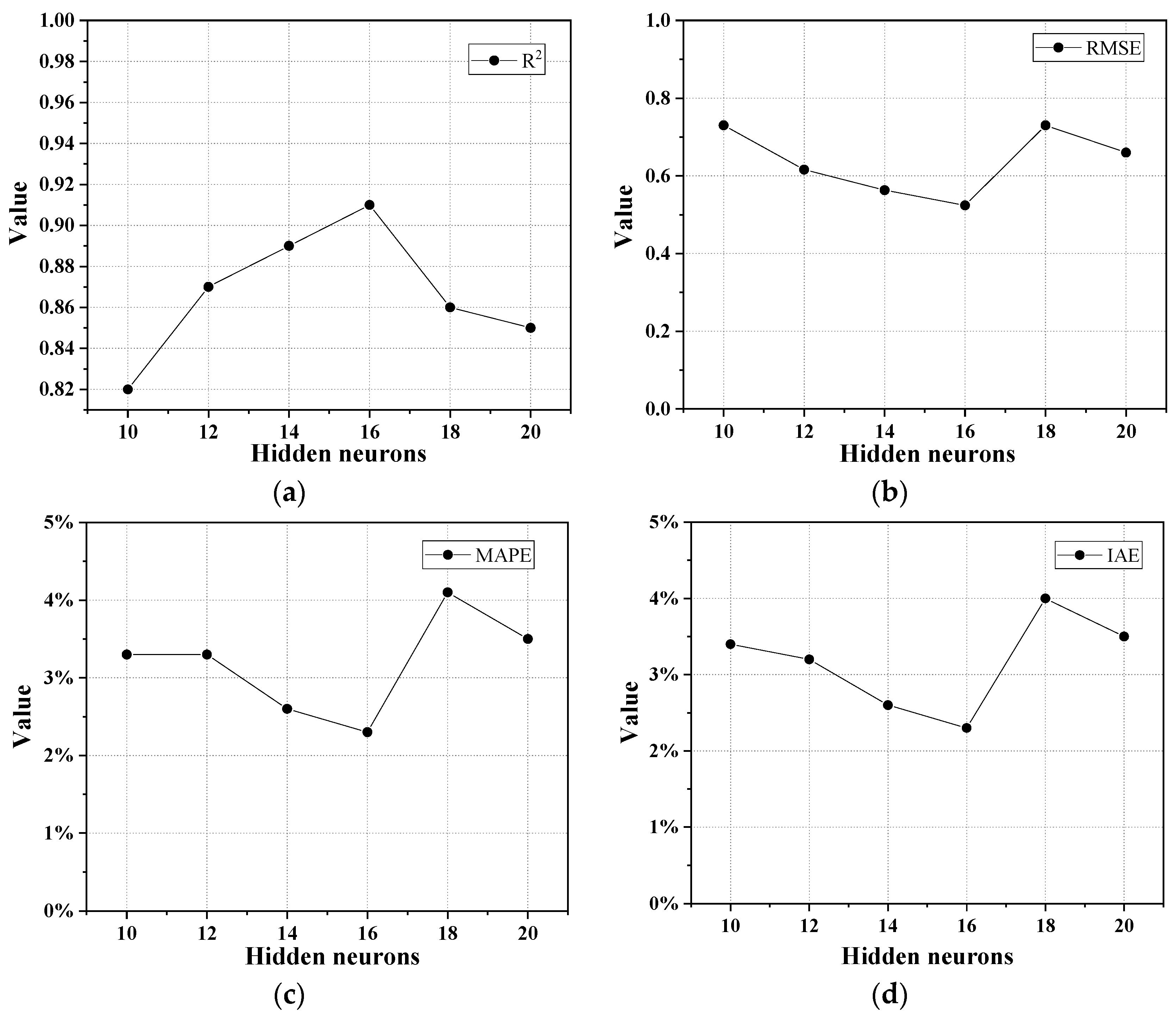 Materials 17 03908 g004
