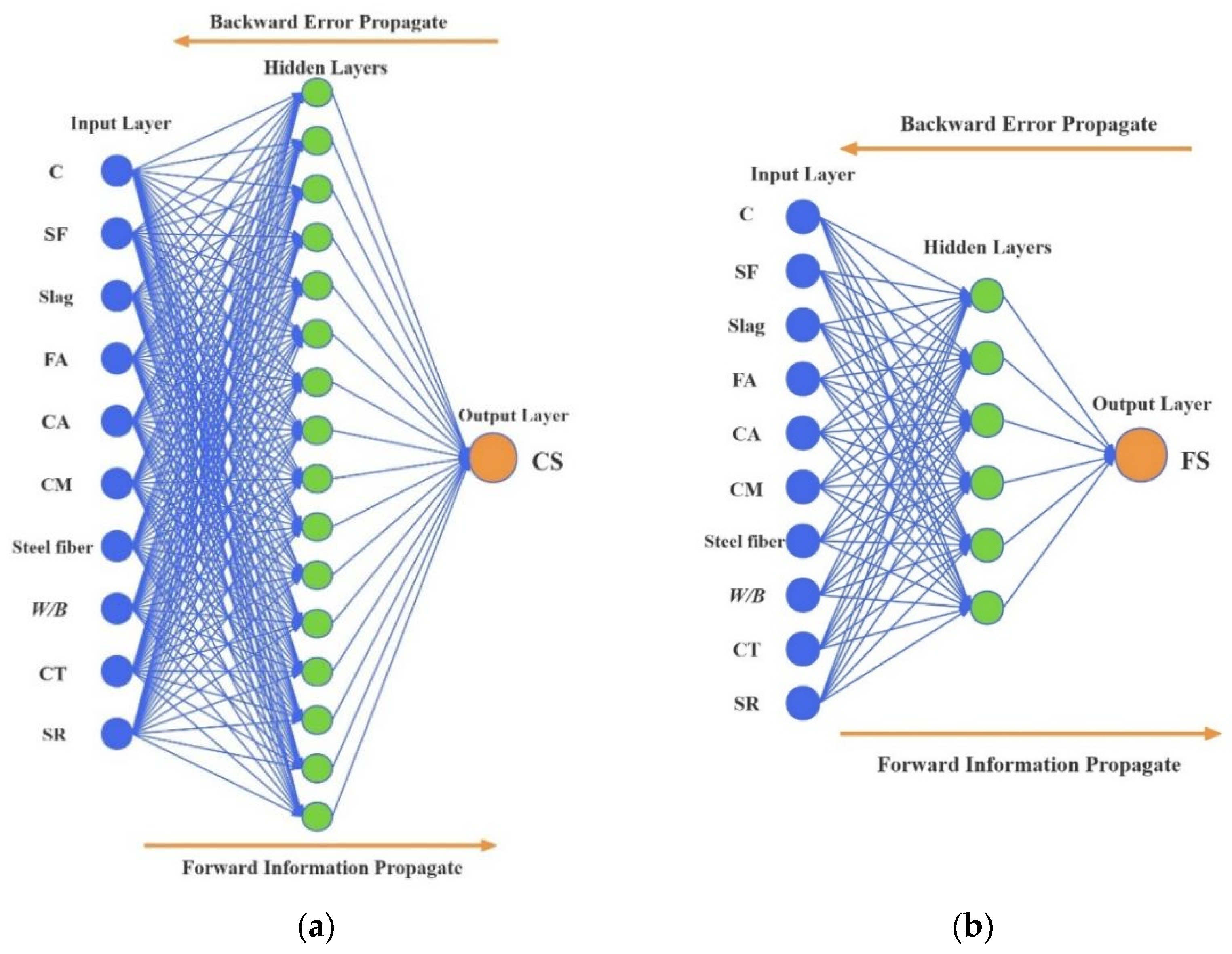 Materials 17 03908 g006