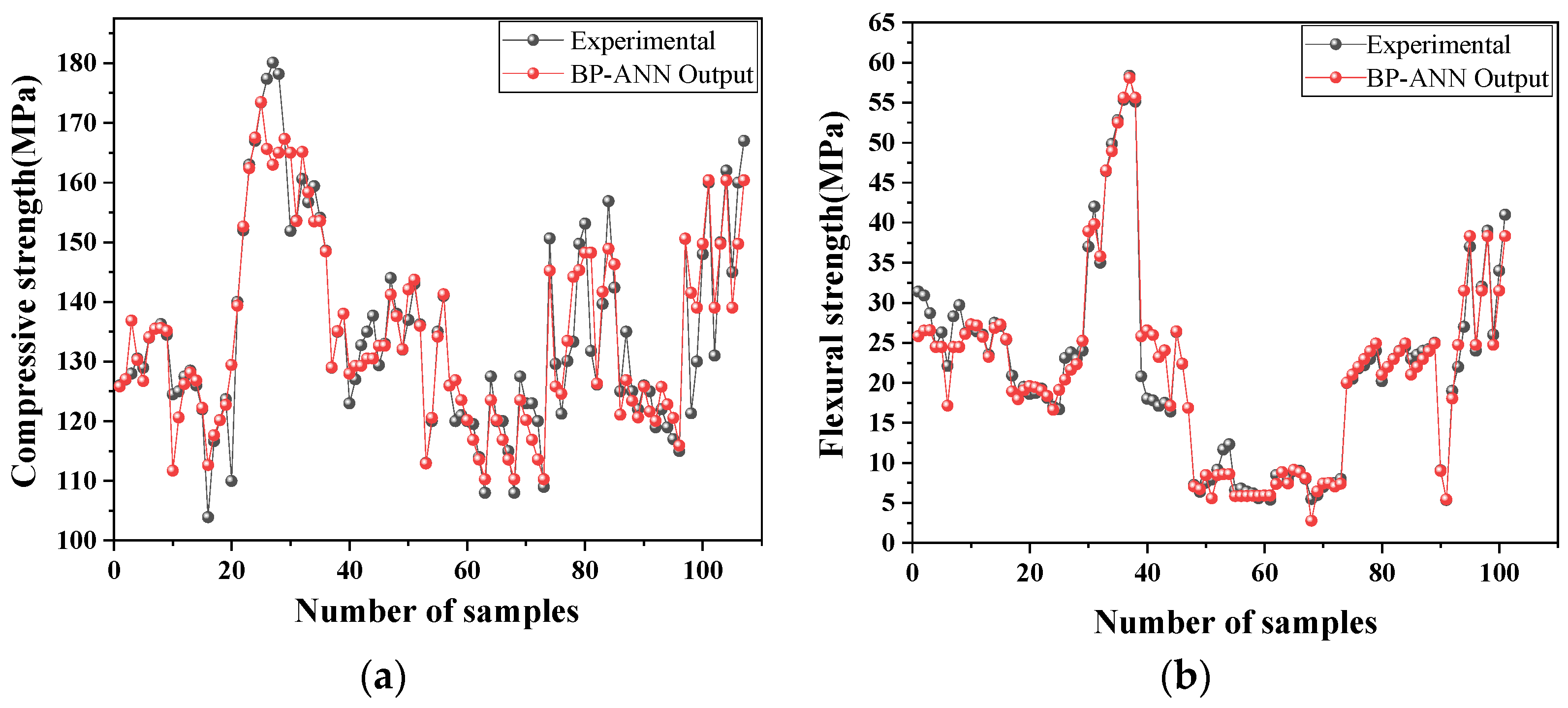 Materials 17 03908 g009