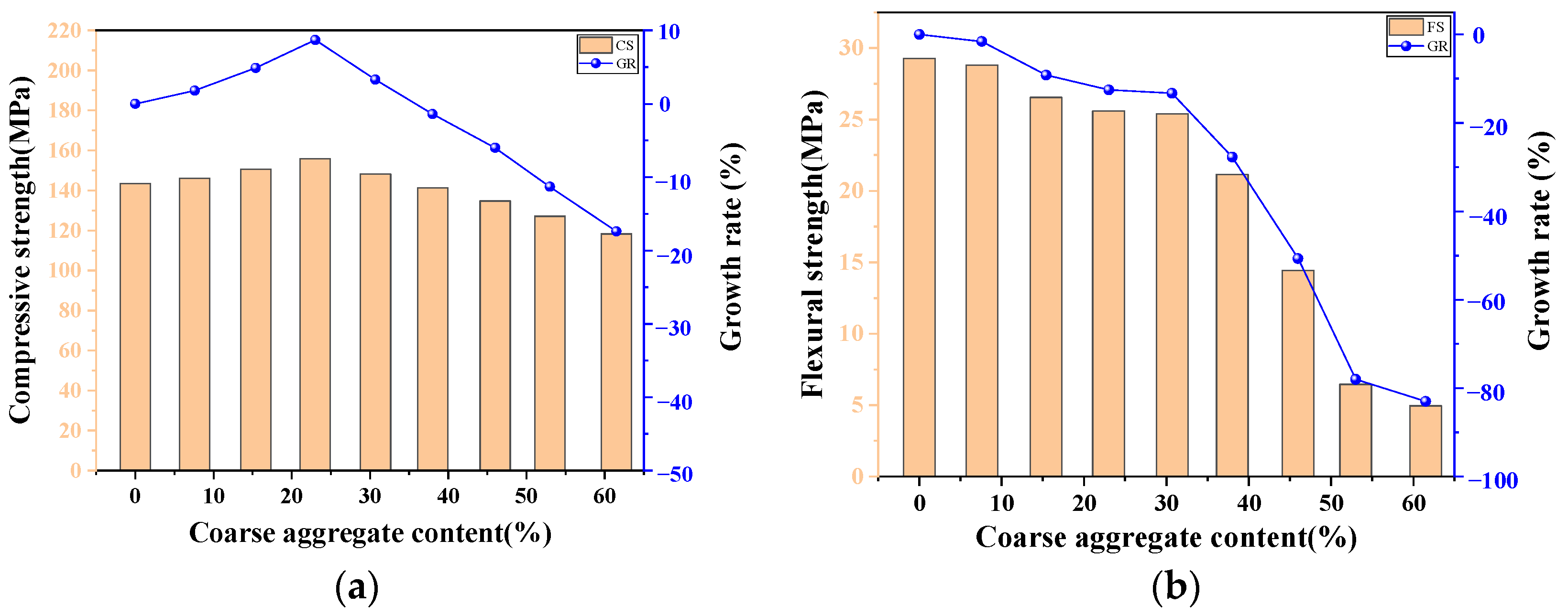 Materials 17 03908 g010