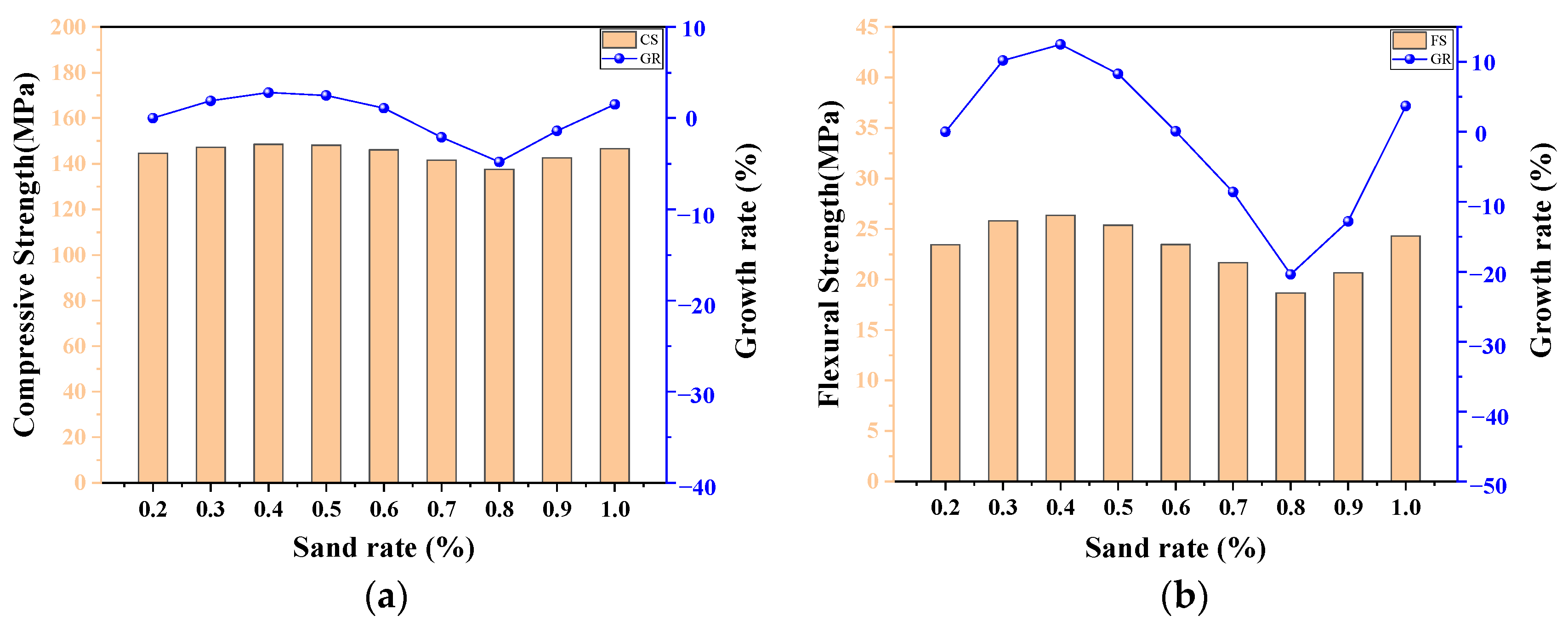 Materials 17 03908 g015