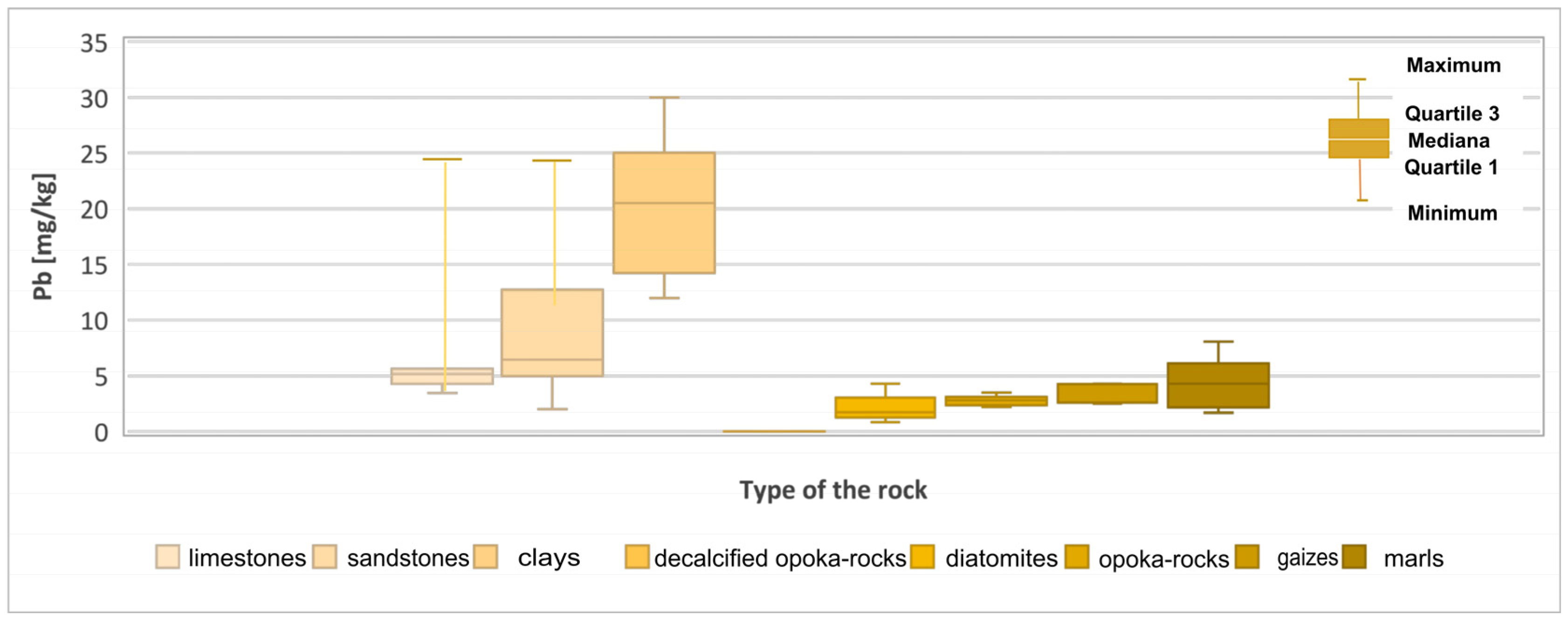 Materials 17 03909 g003