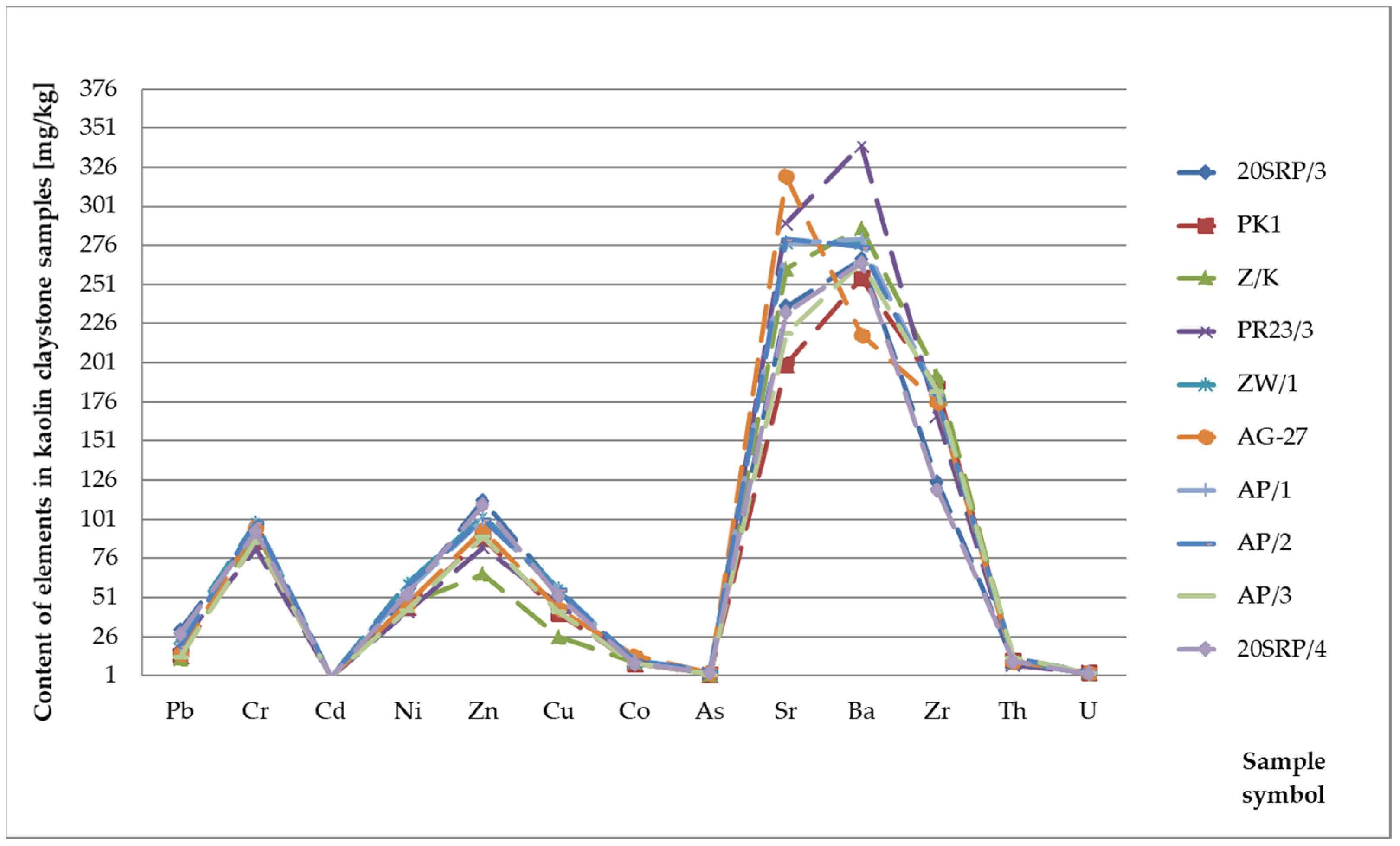 Materials 17 03909 g004