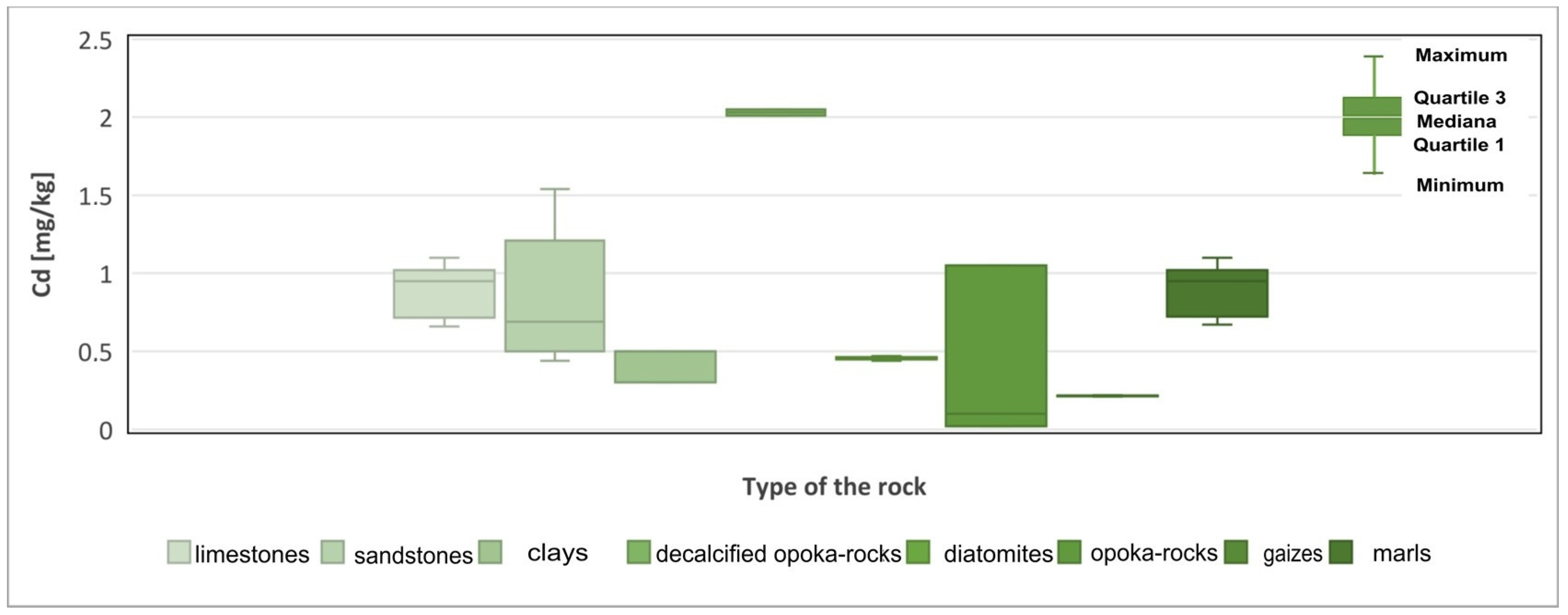 Materials 17 03909 g005