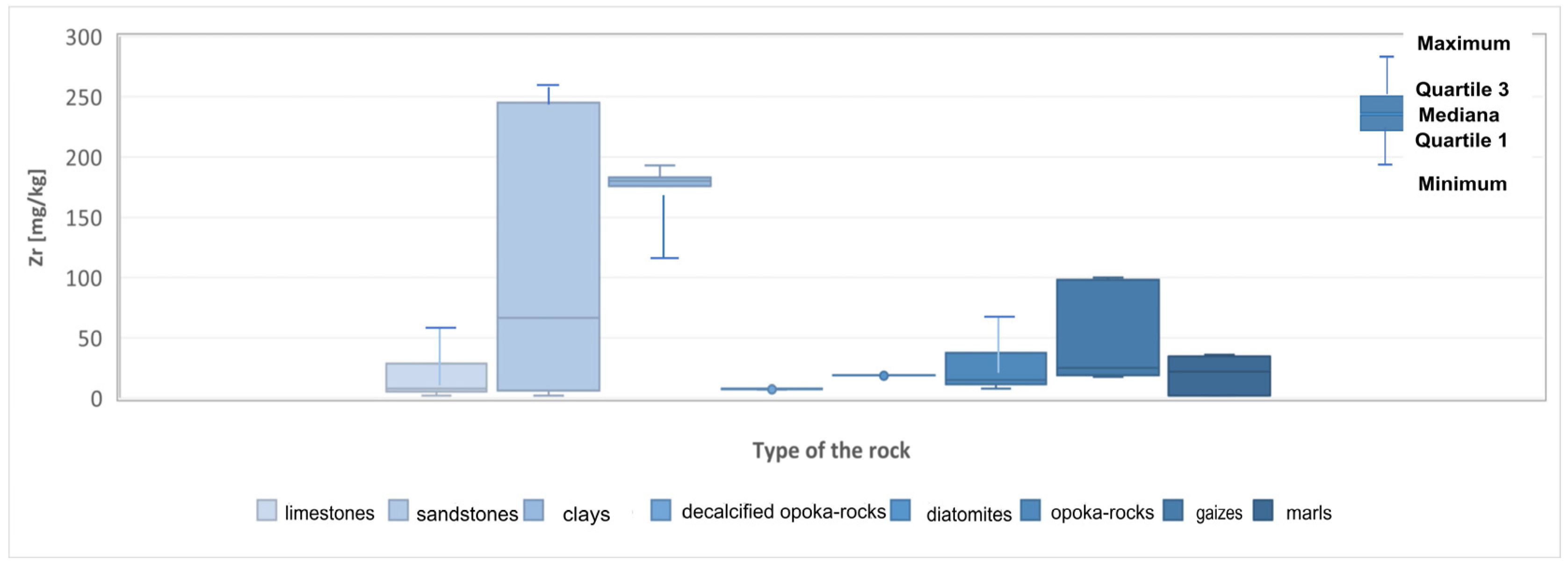 Materials 17 03909 g008