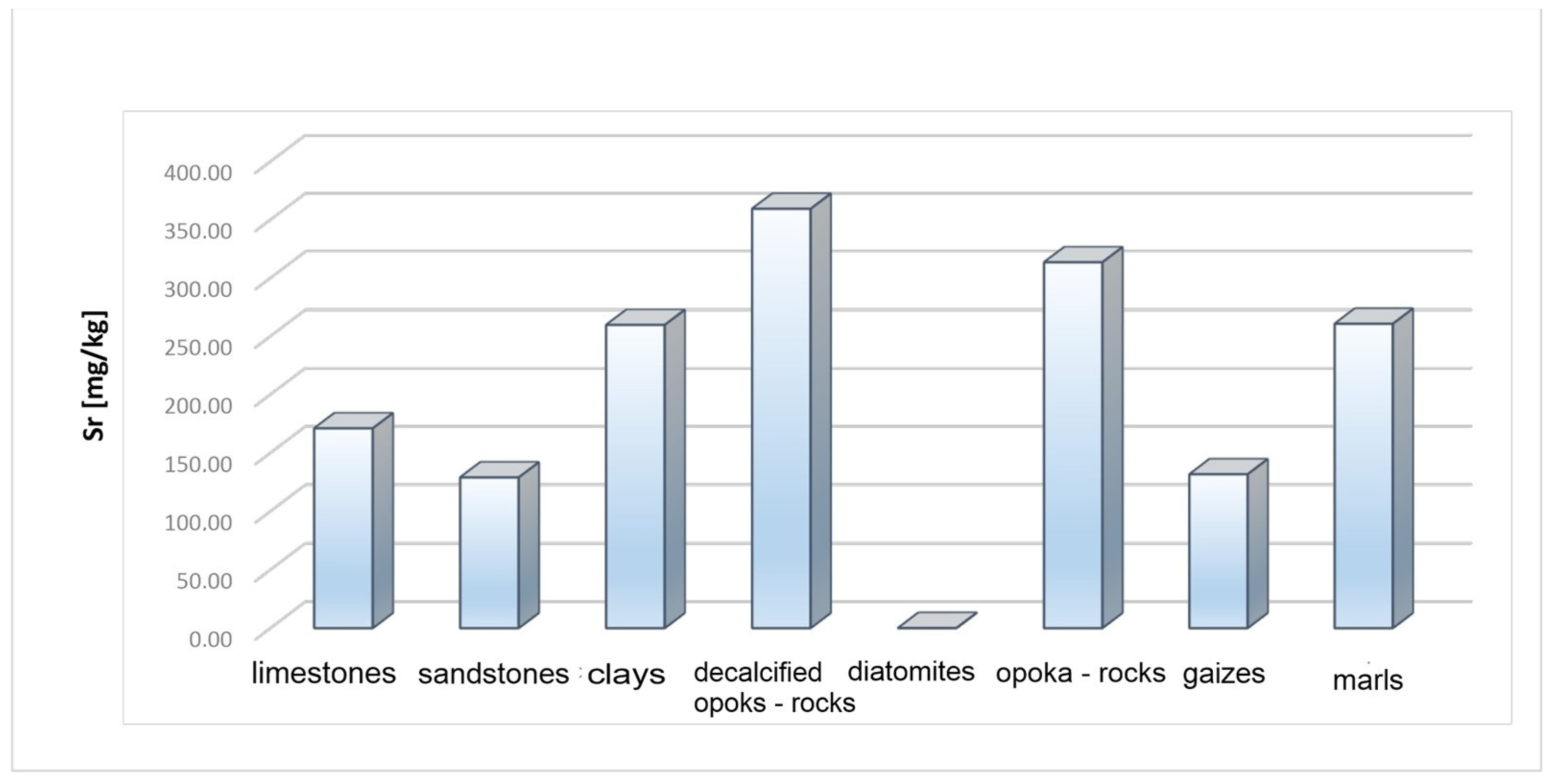 Materials 17 03909 g013