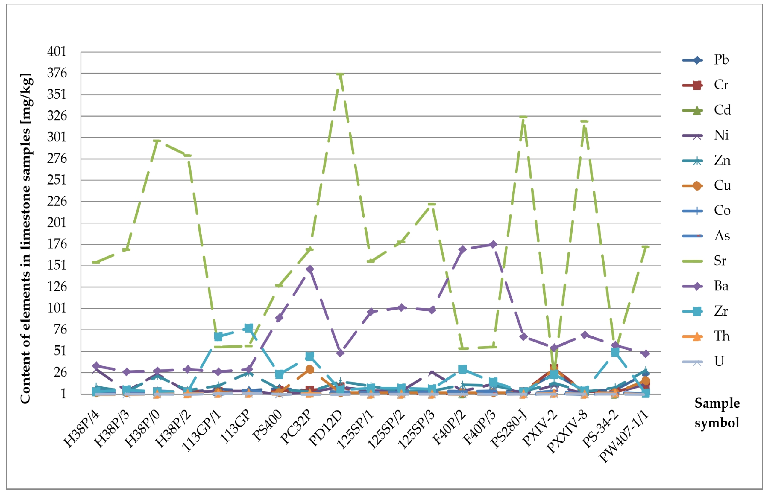 Materials 17 03909 g015