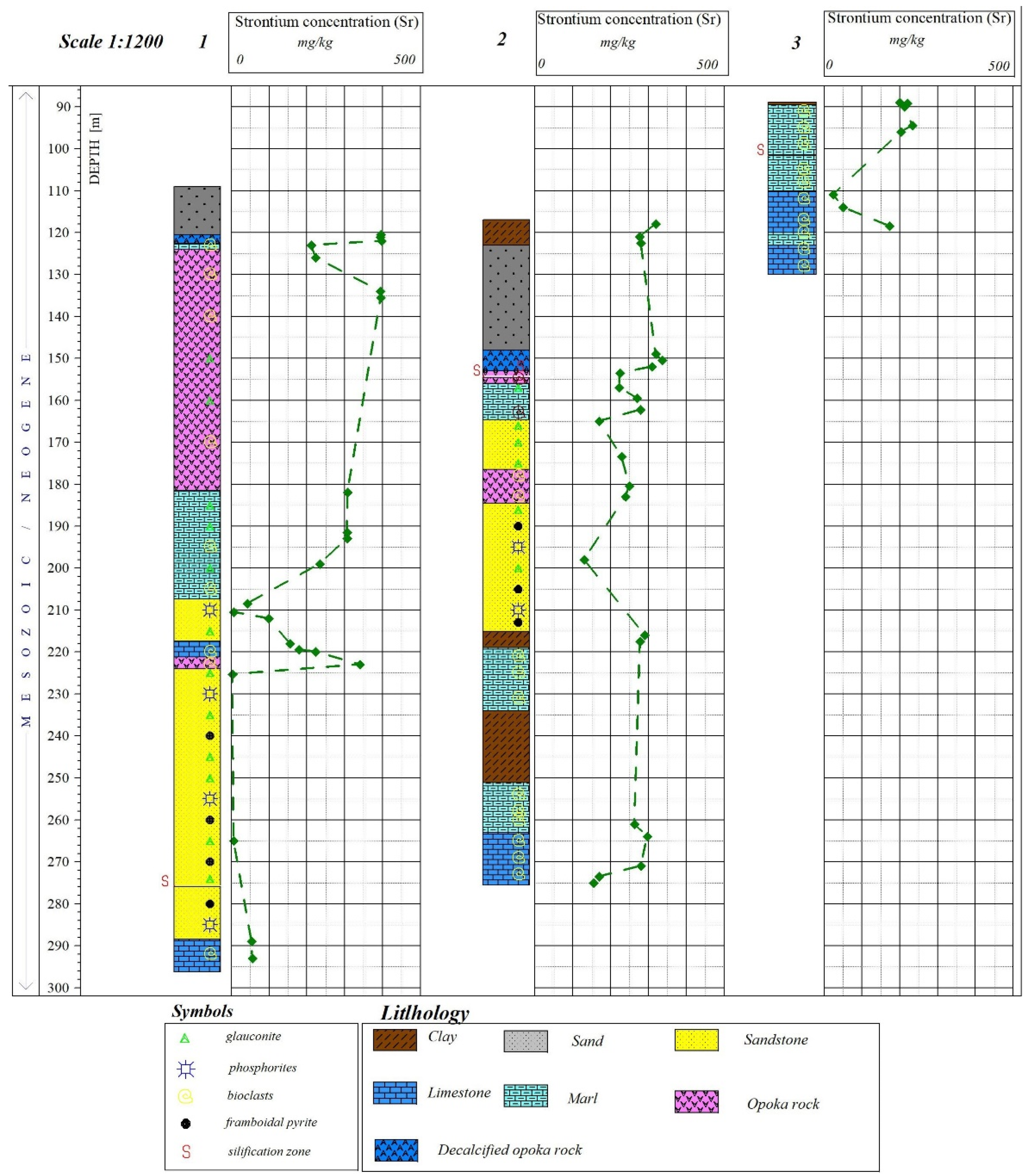 Materials 17 03909 g016
