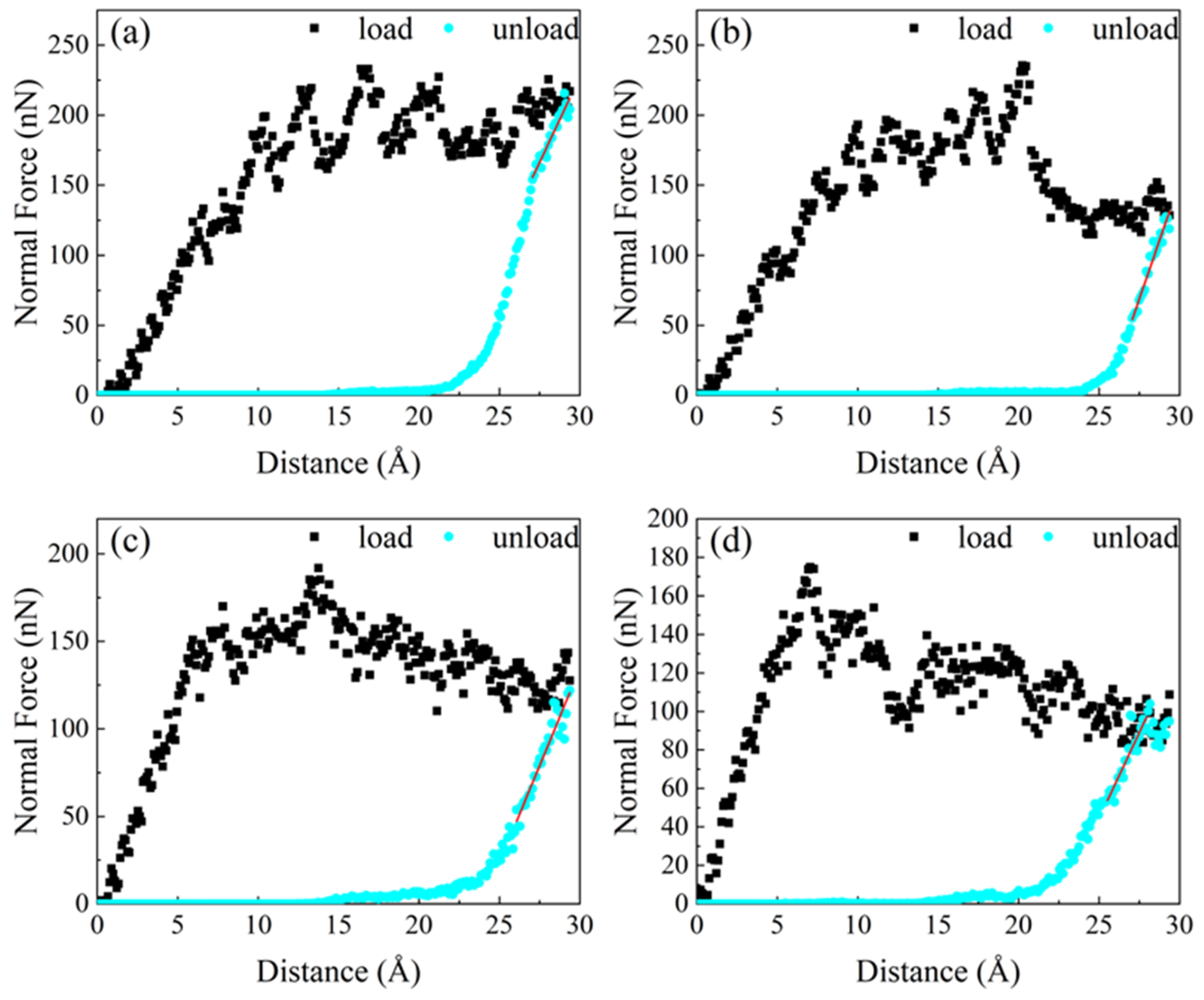 Materials 17 03911 g004