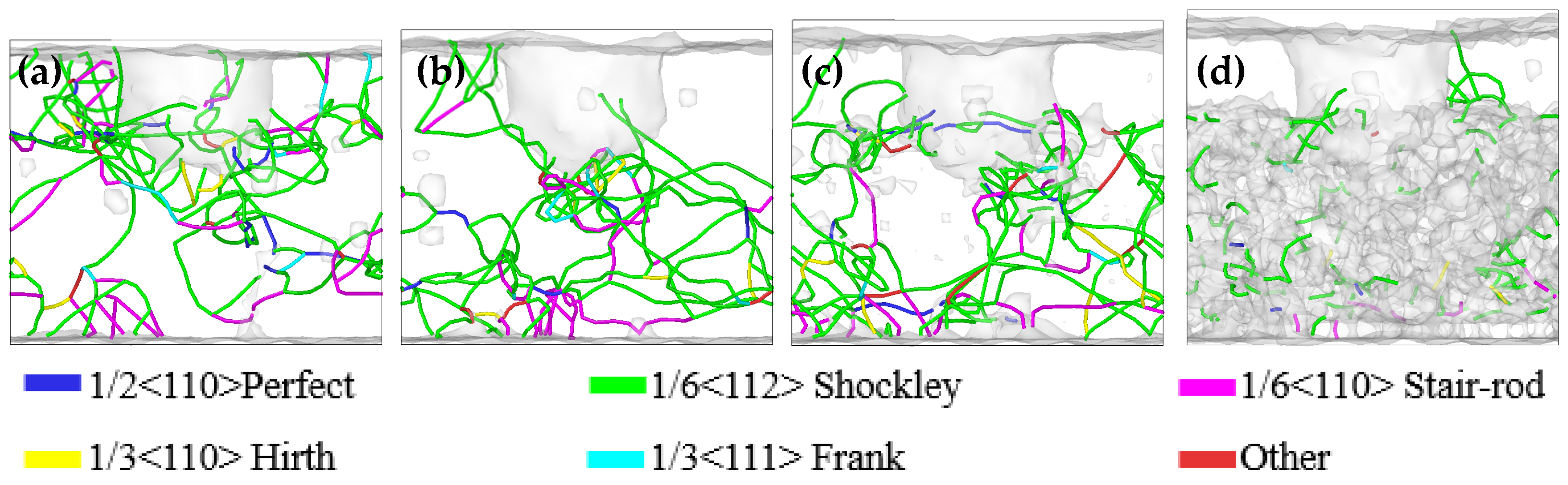 Materials 17 03911 g008