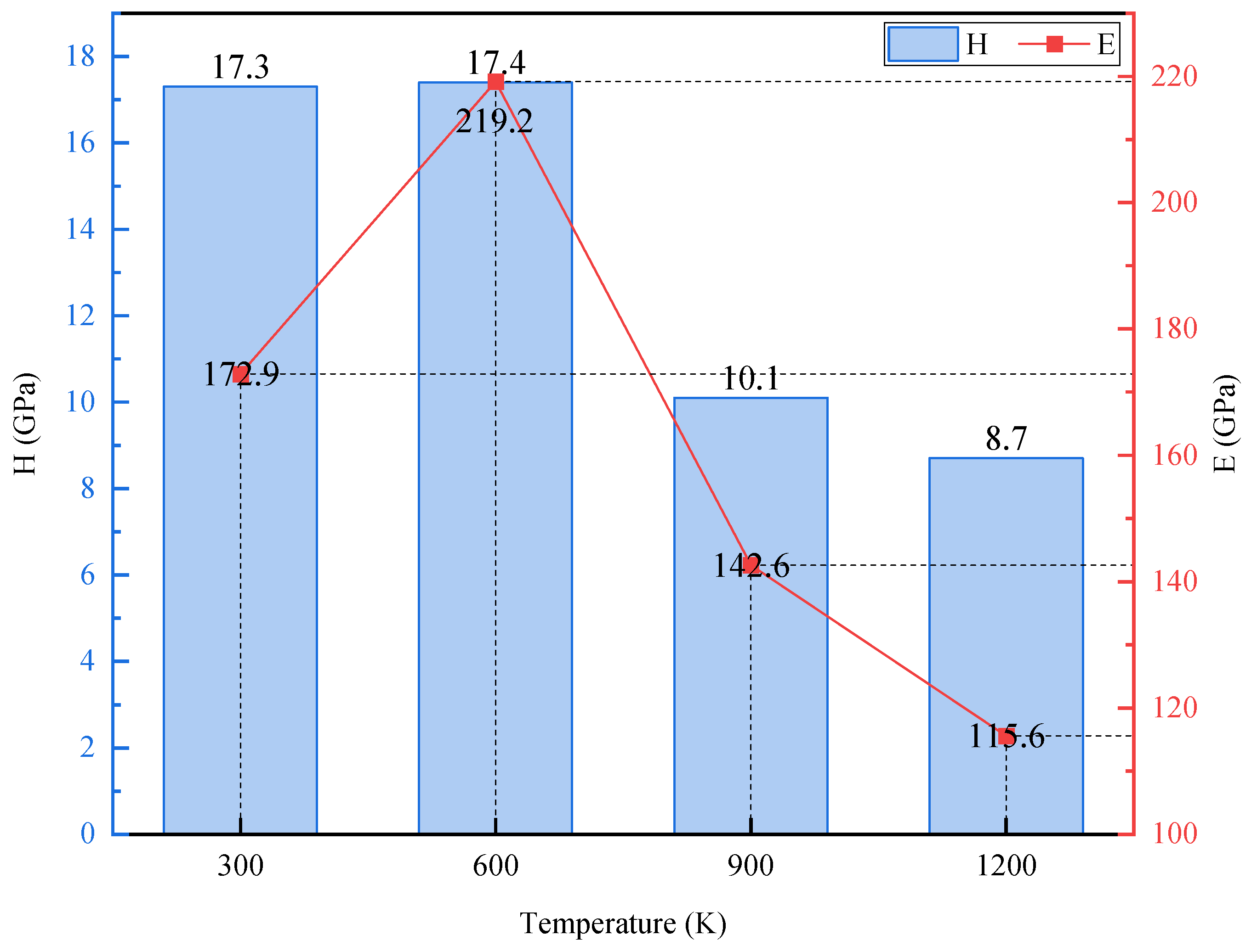 Materials 17 03911 g011