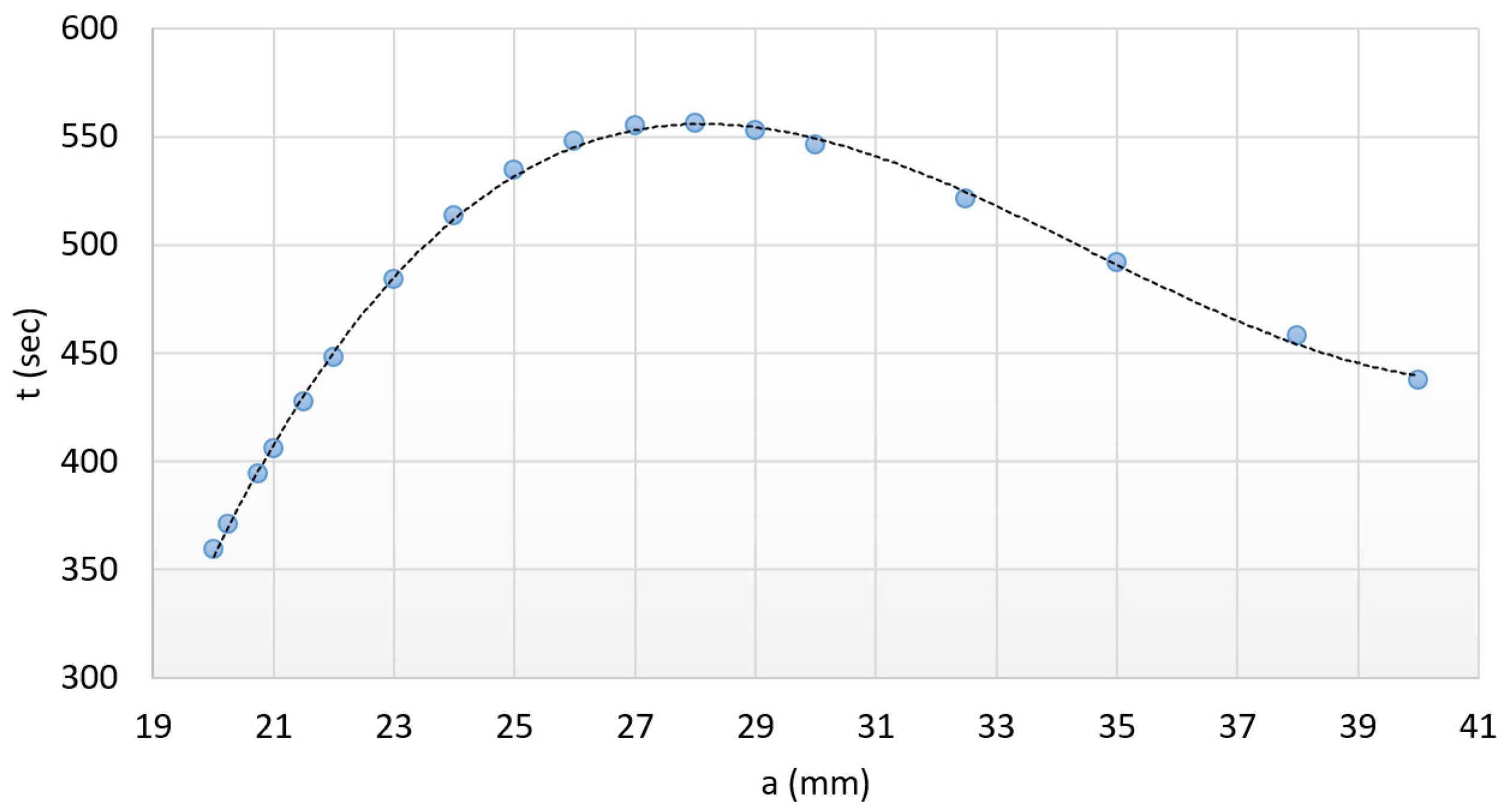 Materials 17 03912 g010