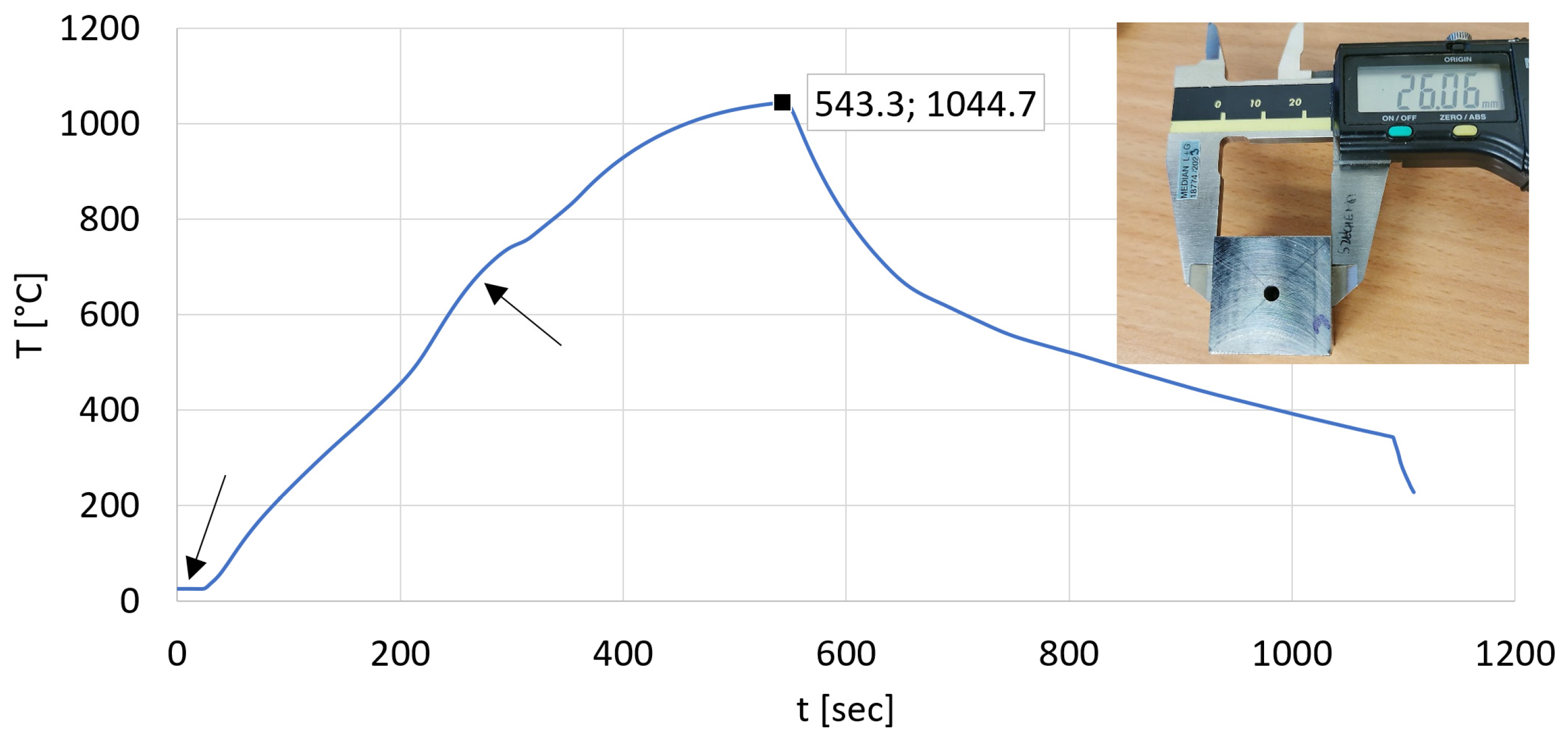 Materials 17 03912 g011