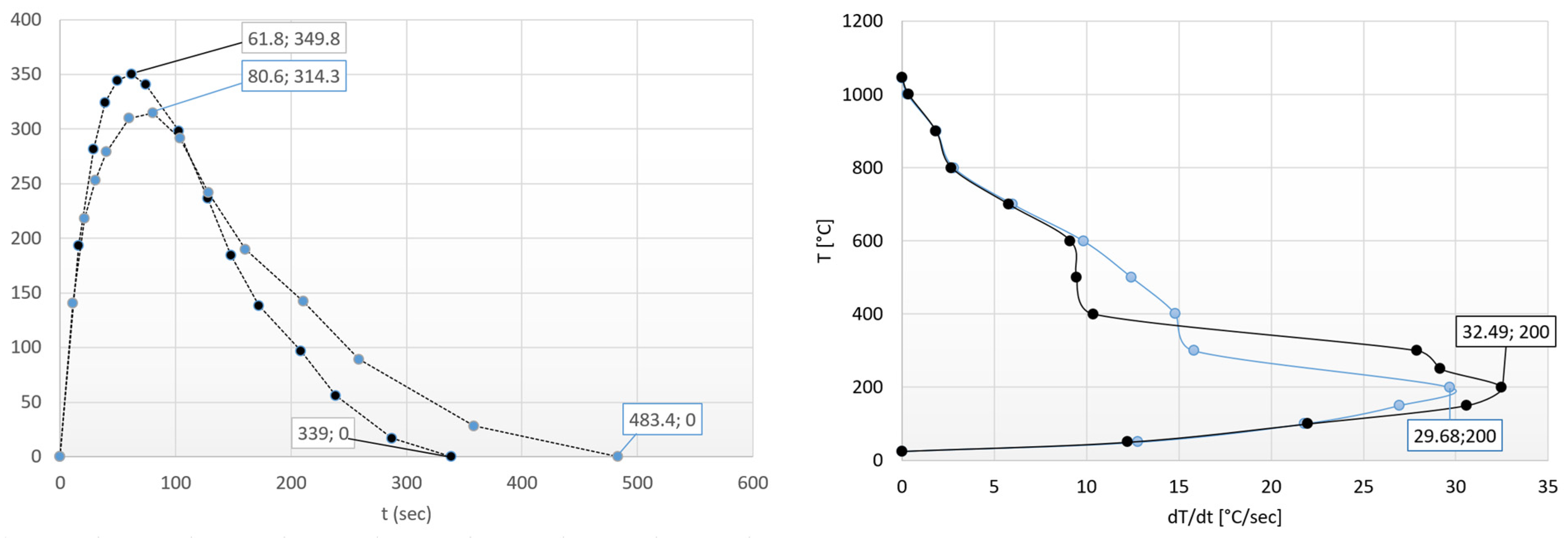 Materials 17 03912 g015