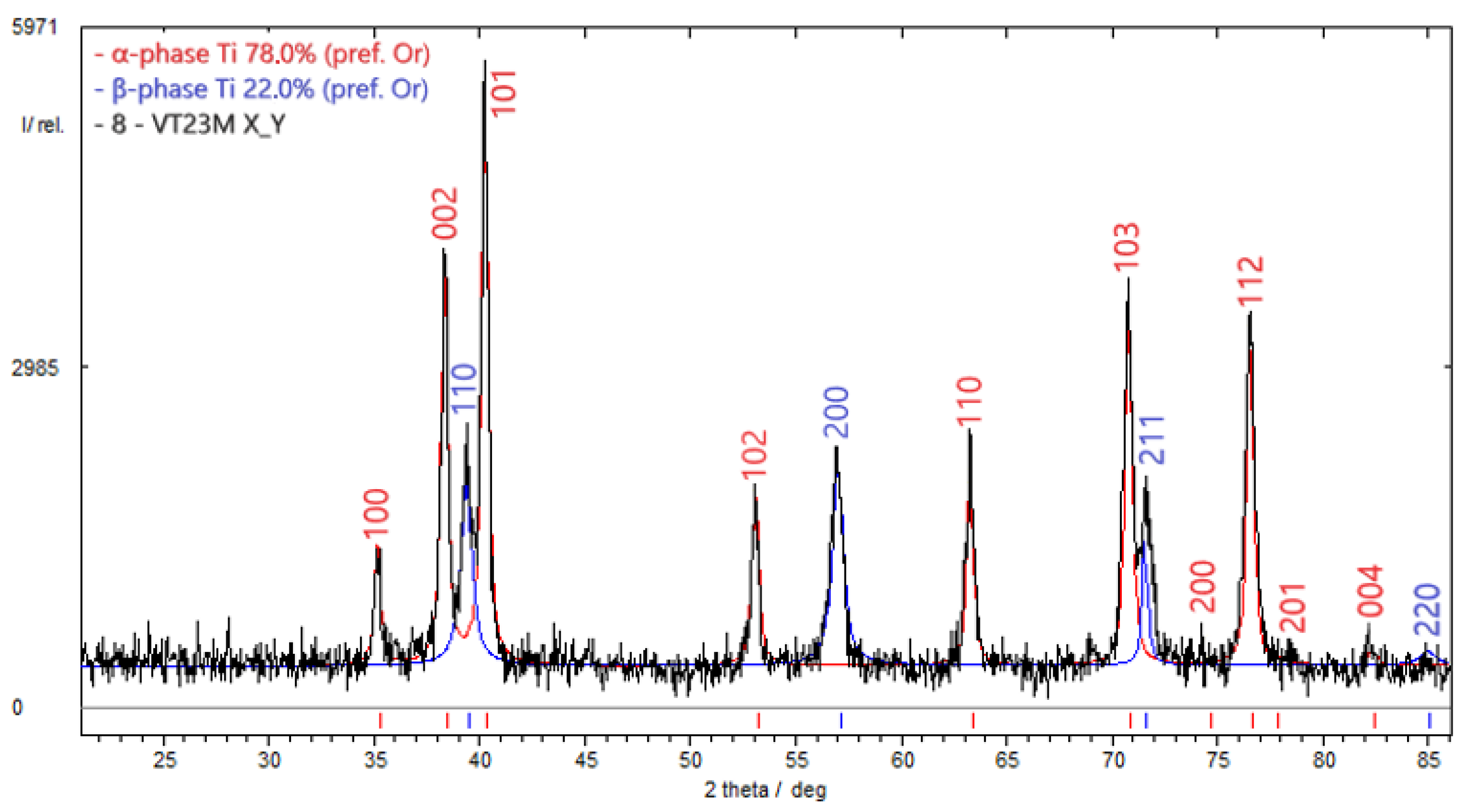 Materials 17 03913 g005