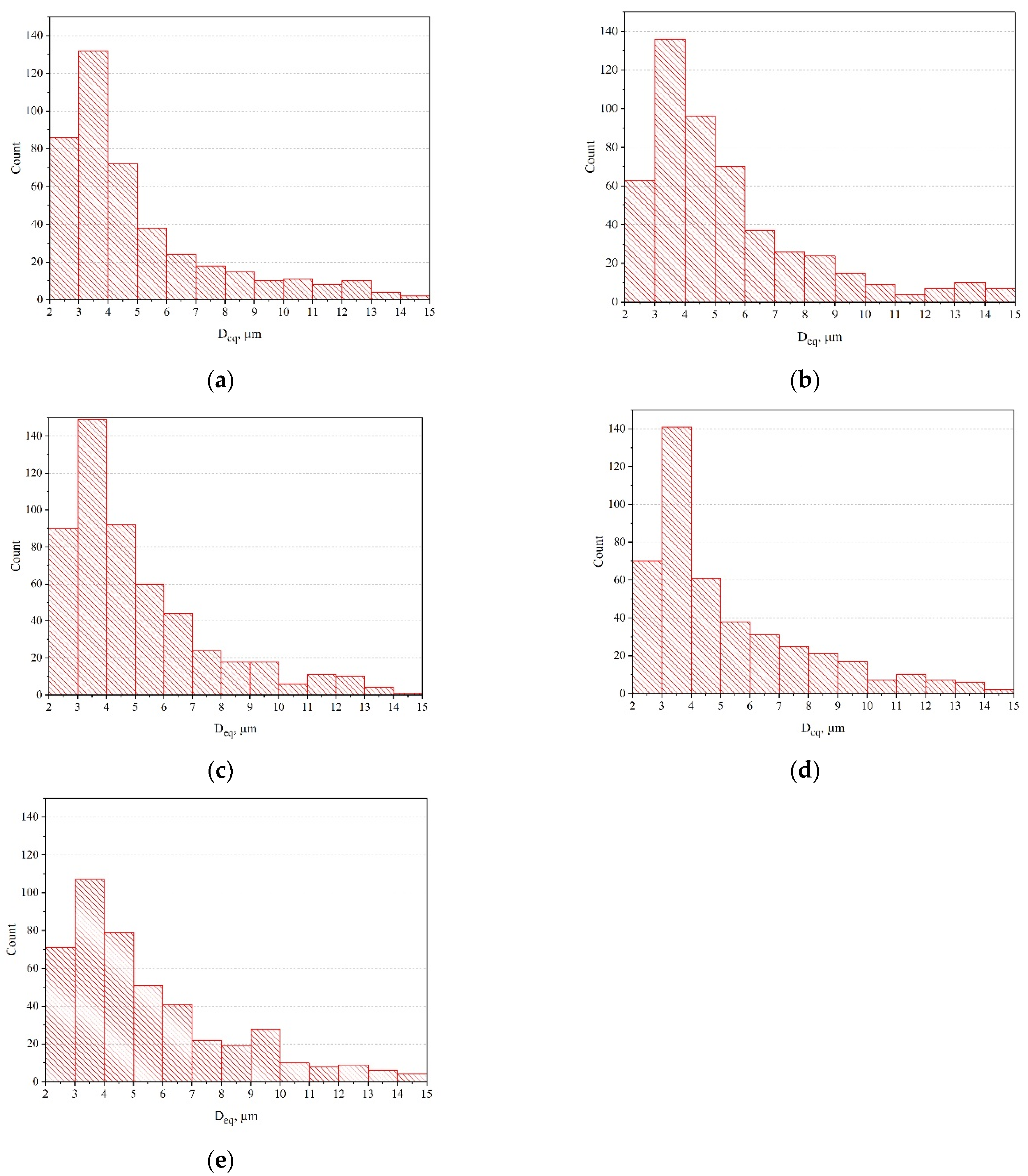 Materials 17 03913 g010