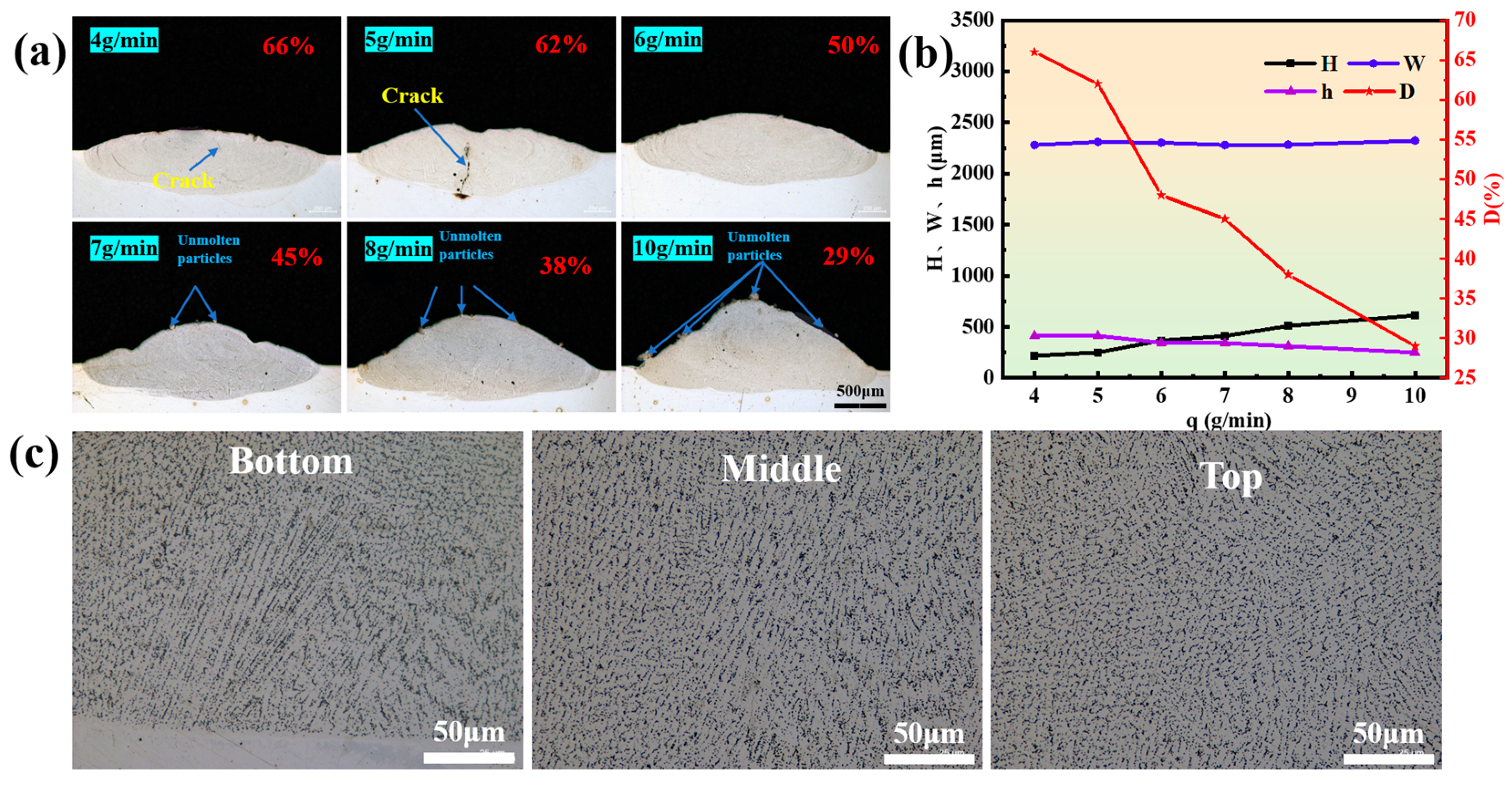 Materials 17 03914 g005