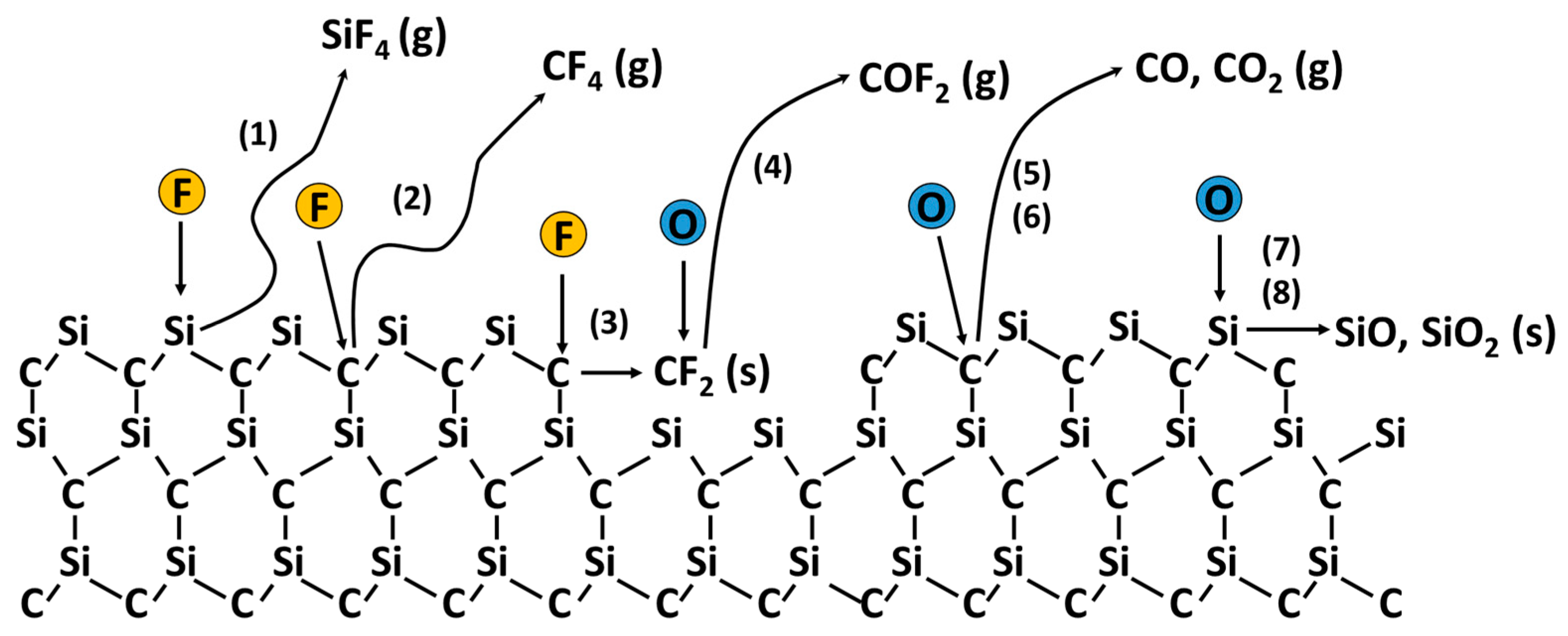 Materials 17 03917 g002