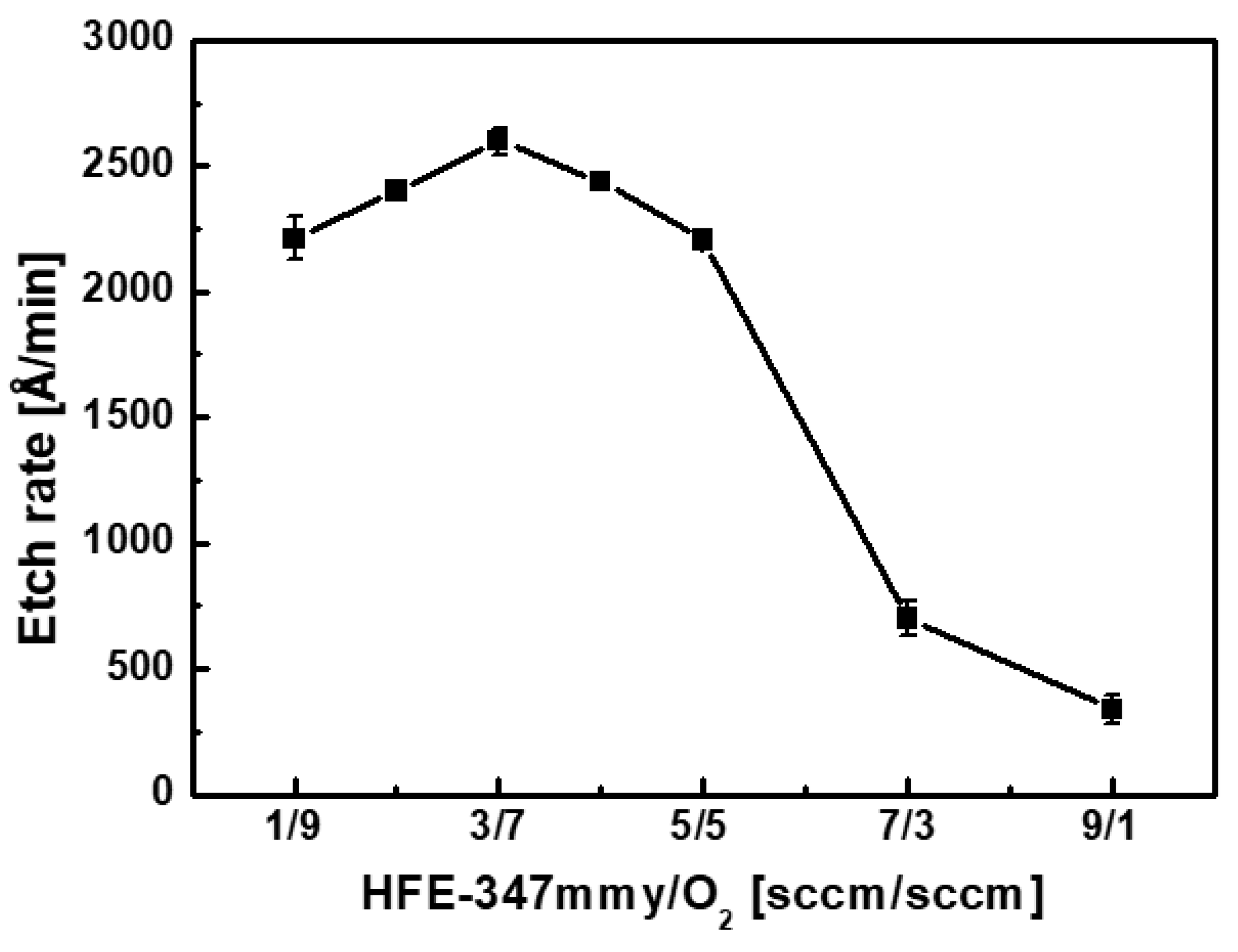 Materials 17 03917 g003