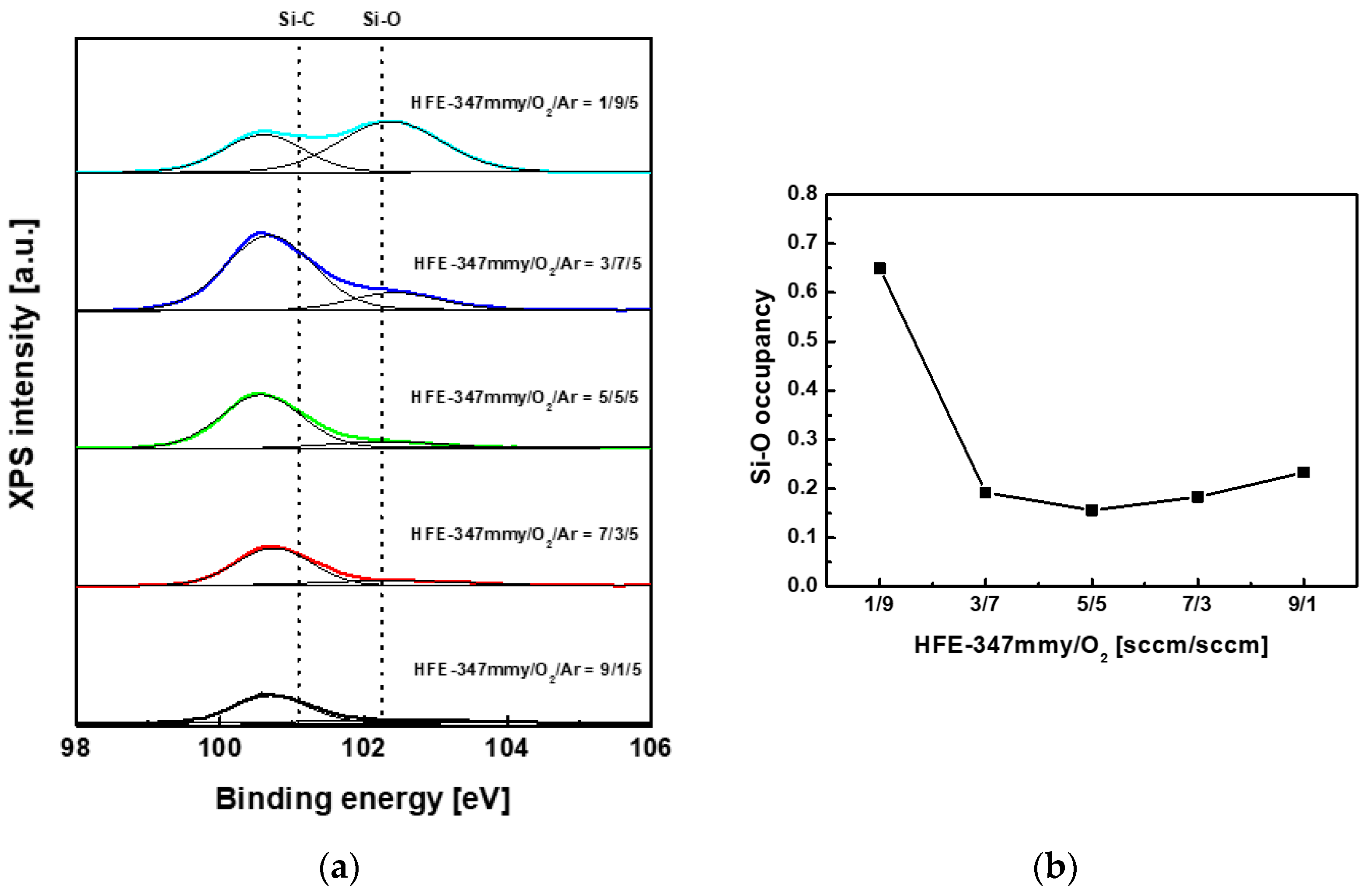 Materials 17 03917 g006