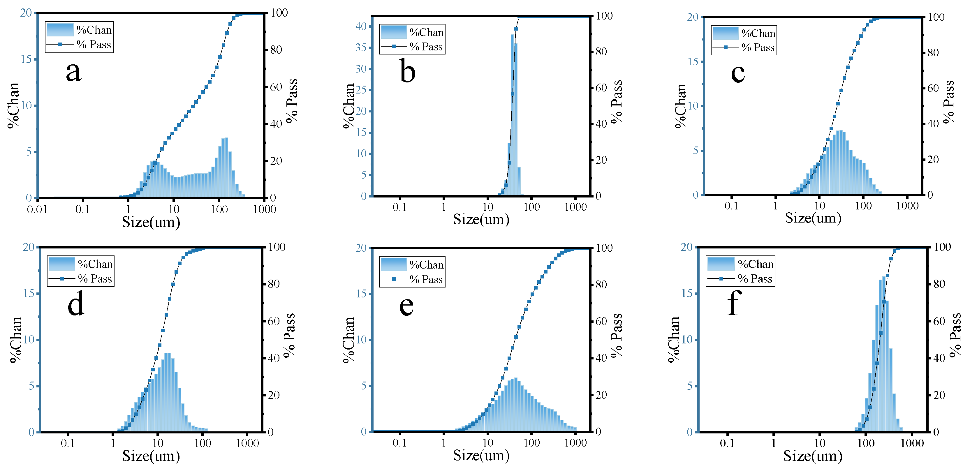 Materials 17 03921 g001