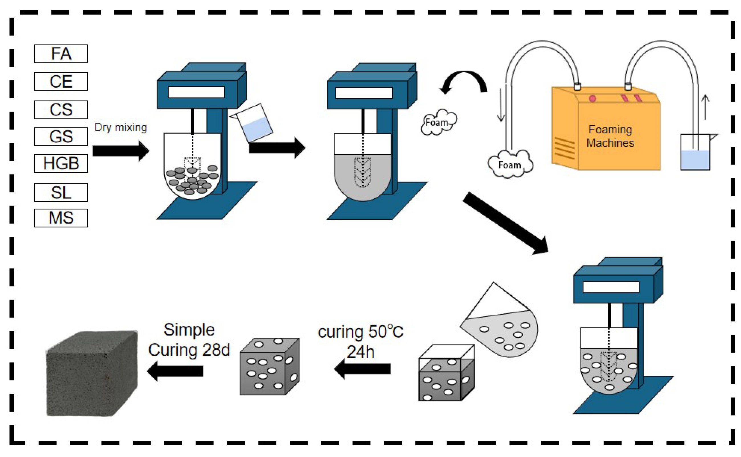 Materials 17 03921 g003
