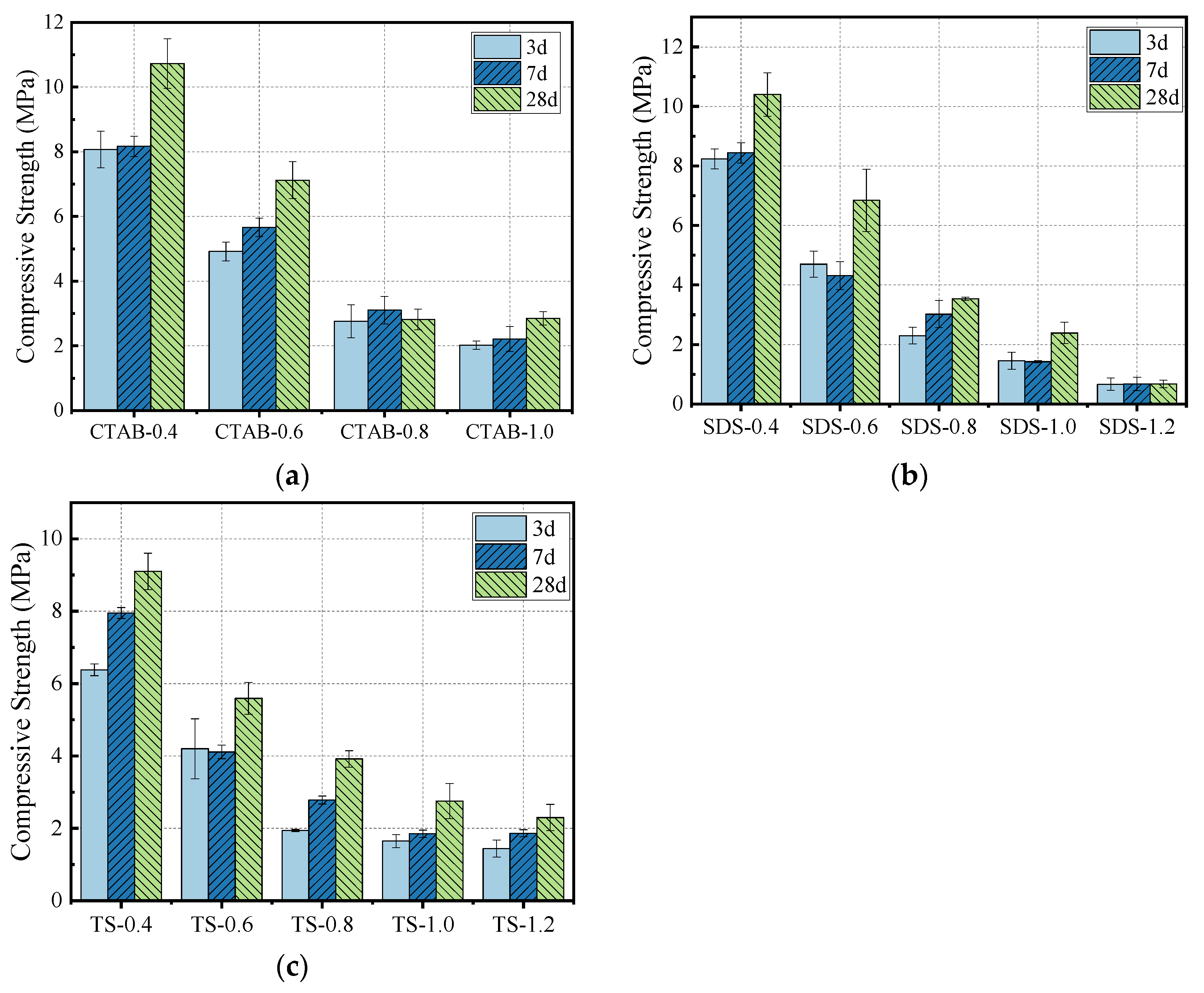 Materials 17 03921 g009