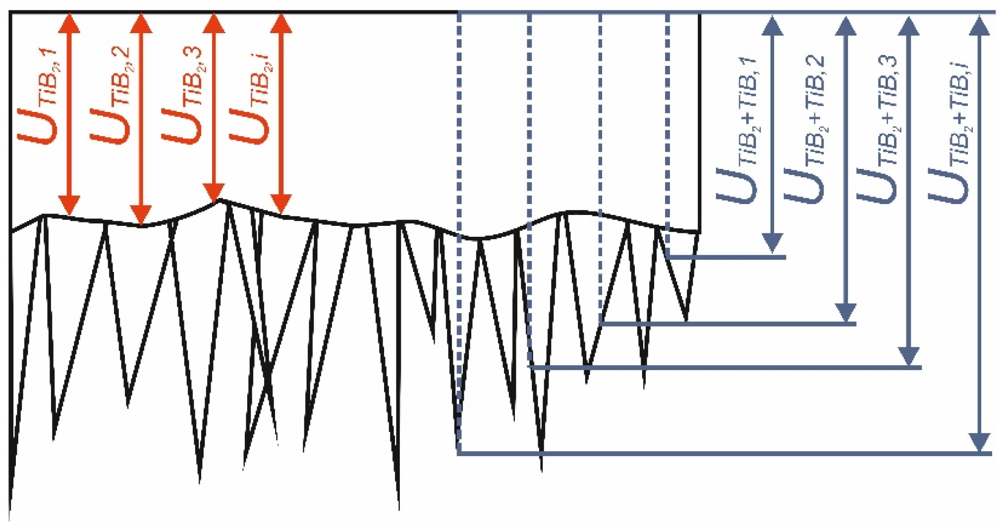Materials 17 03922 g001