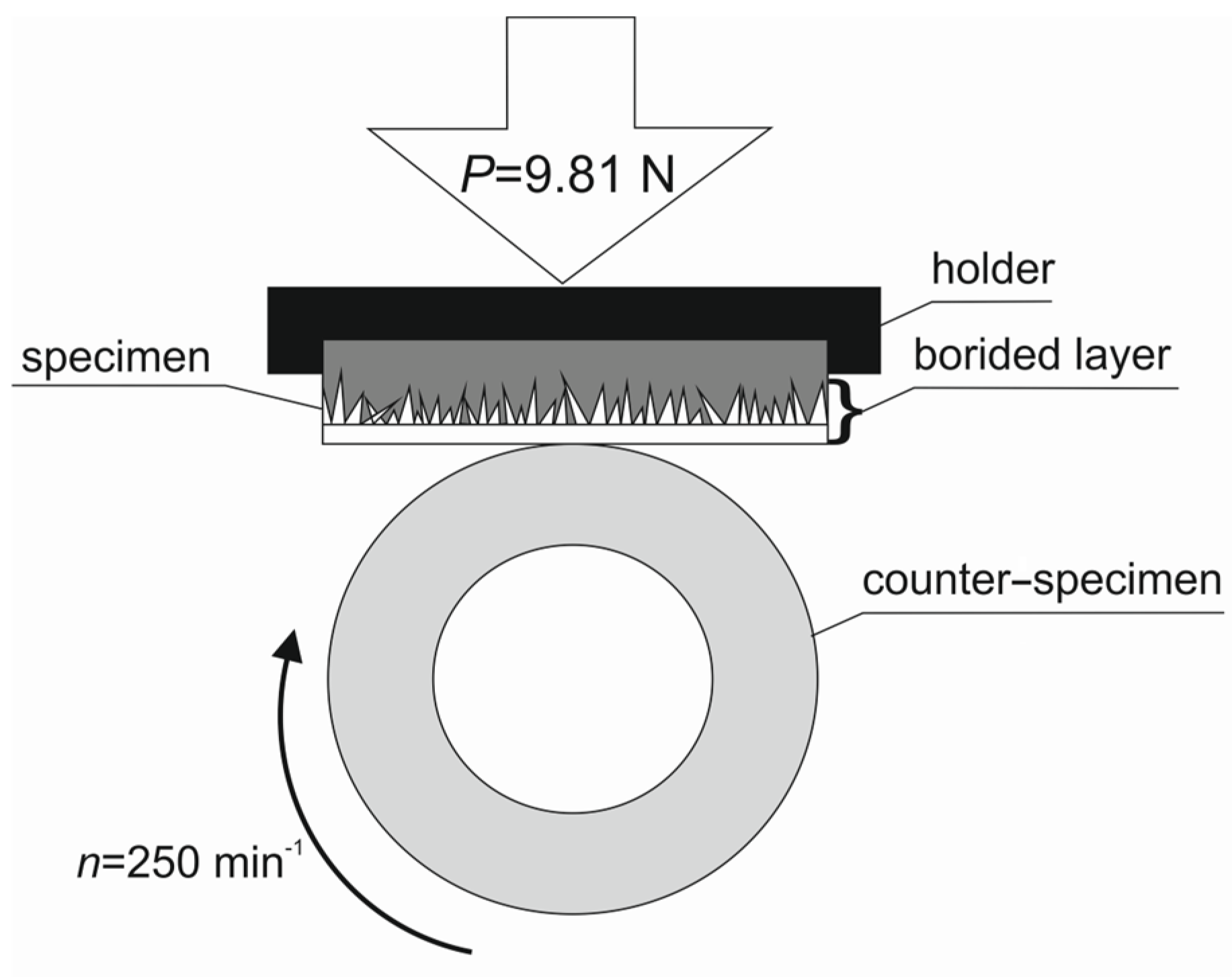 Materials 17 03922 g002