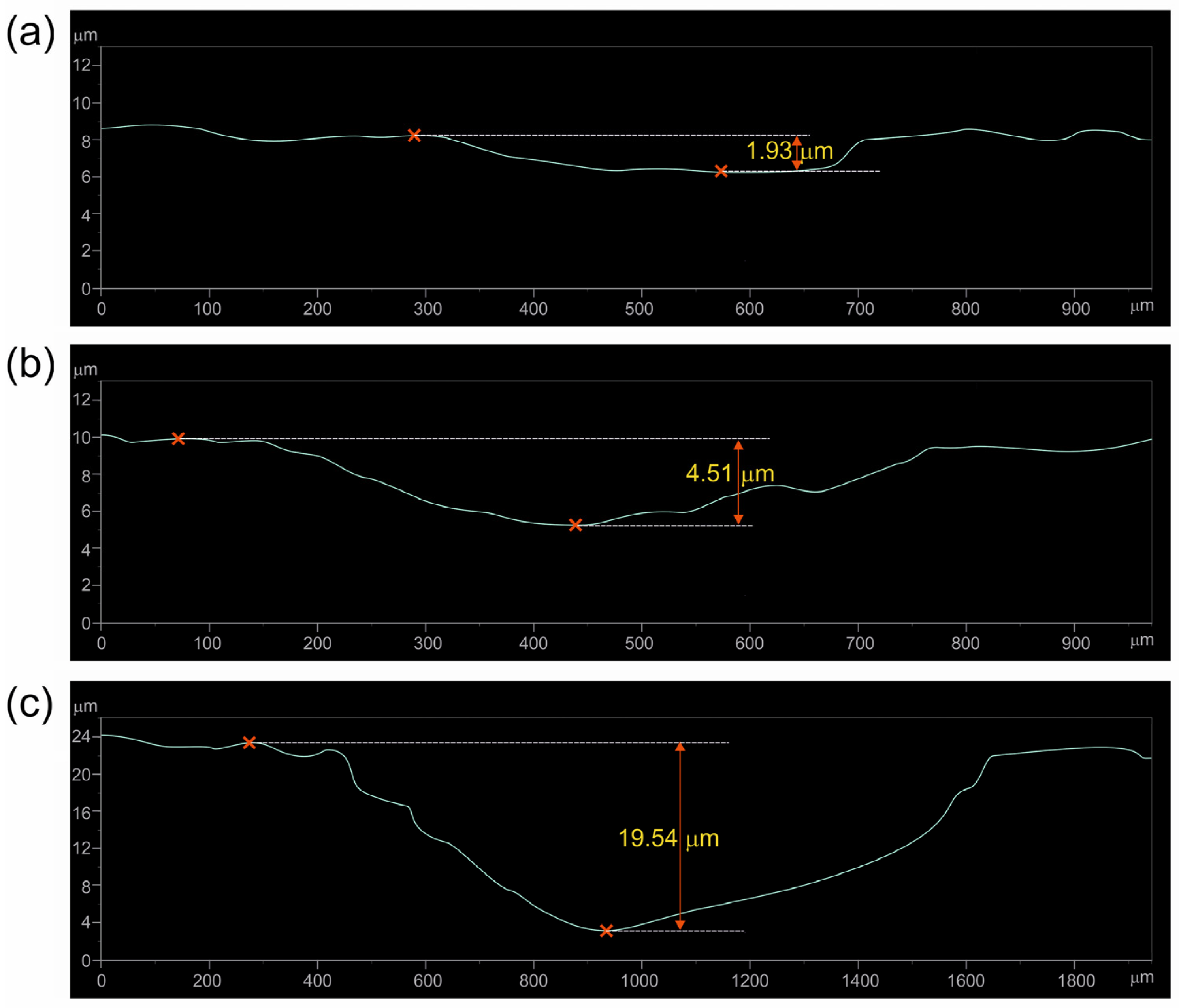 Materials 17 03922 g009